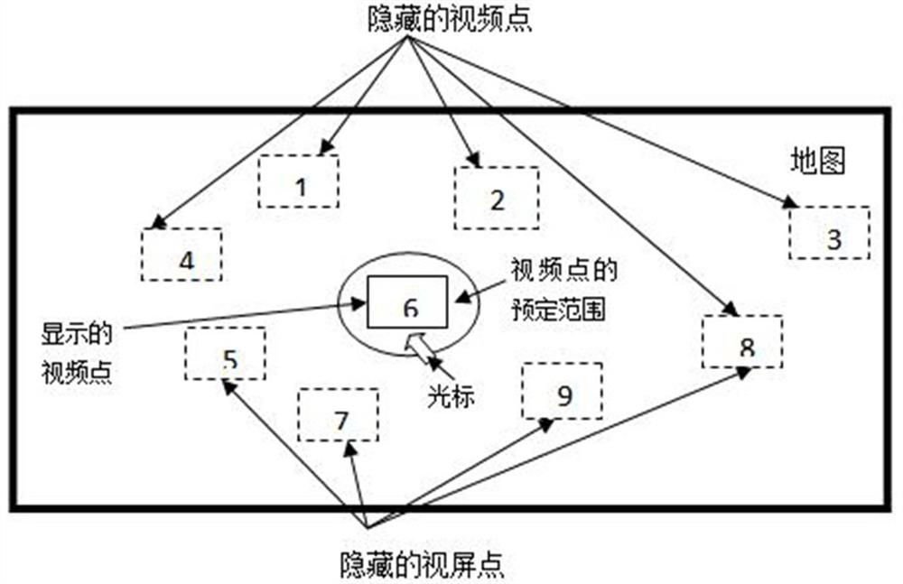 A signal display method and system based on gis map