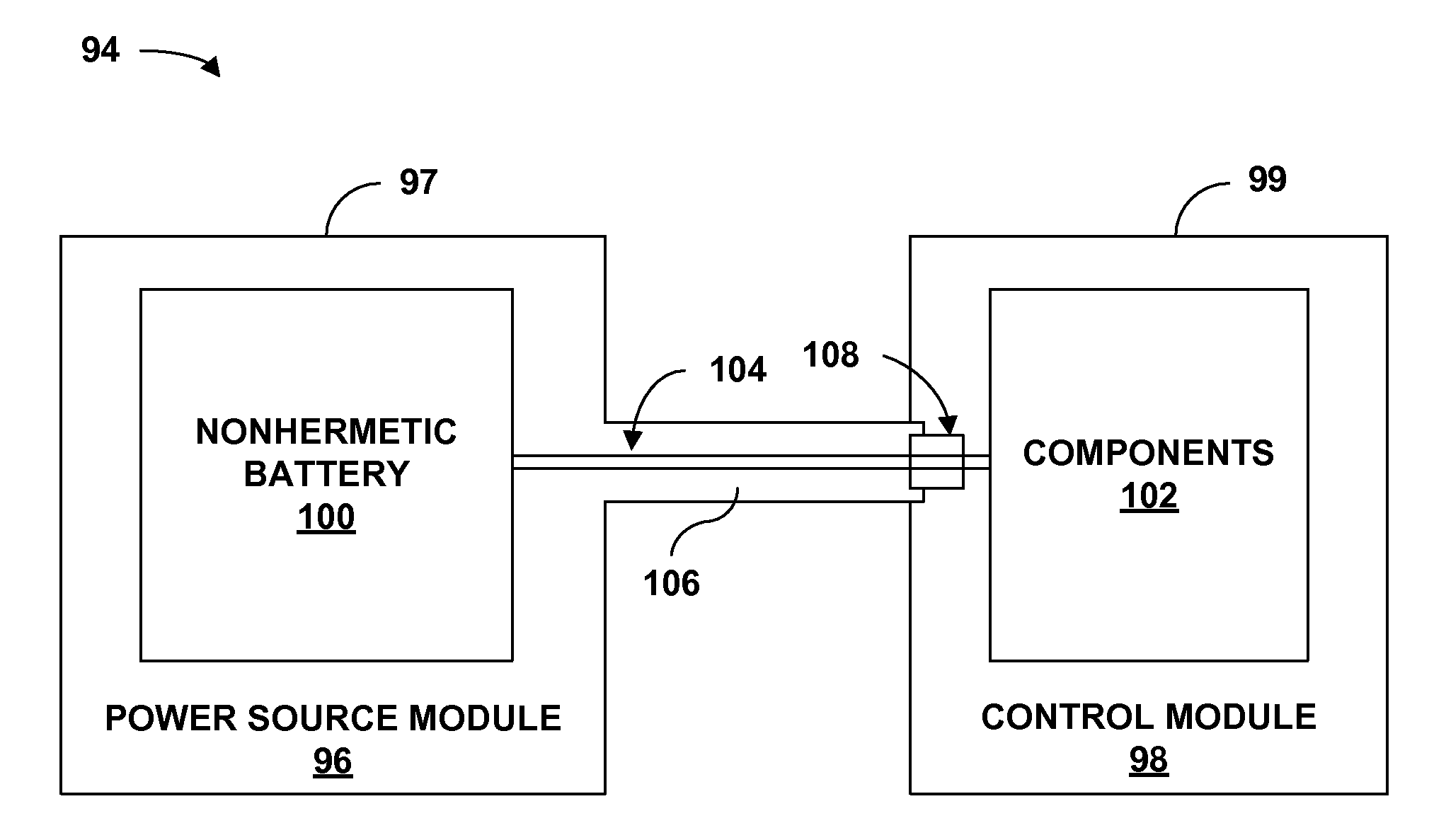 Implantable medical device with a nonhermetic battery