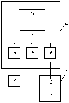 Use method of intelligent lock low-power-consumption remote control system and system