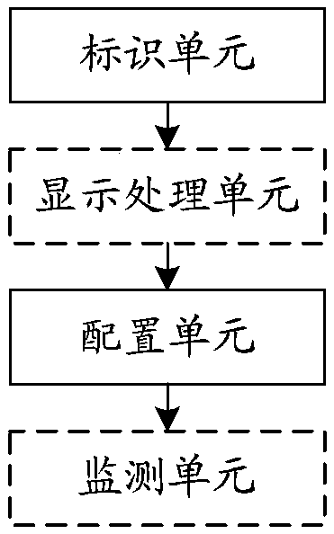 Method and device adaptive to storage equipment, computer storage medium and terminal