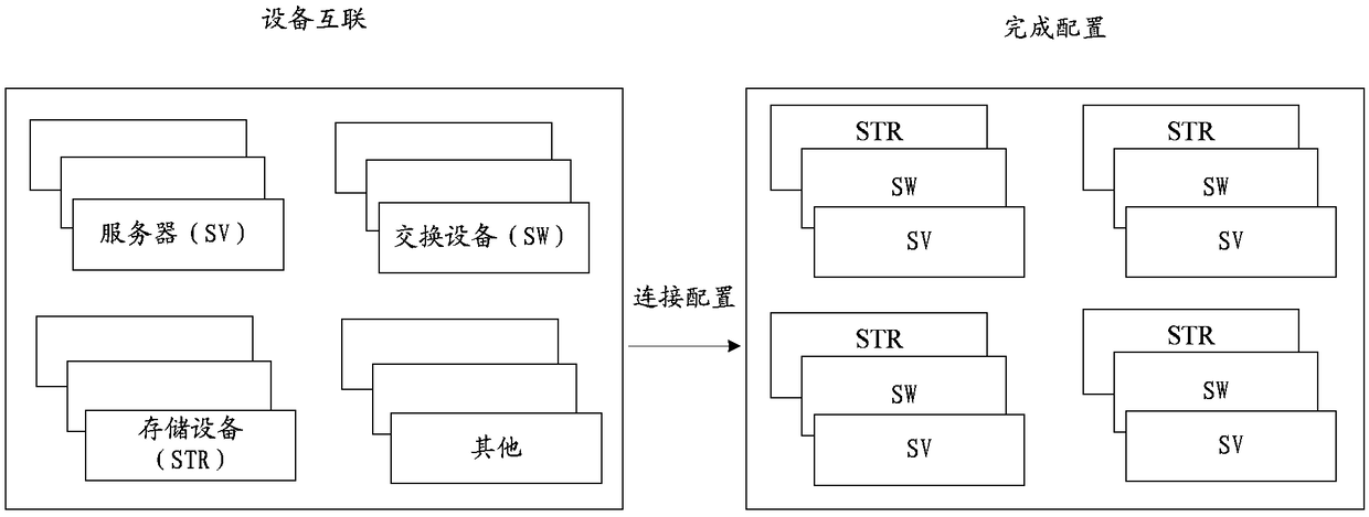 Method and device adaptive to storage equipment, computer storage medium and terminal