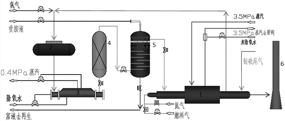 Rotational flow strengthening method and device for purifying sulfur production tail gases by Claus method