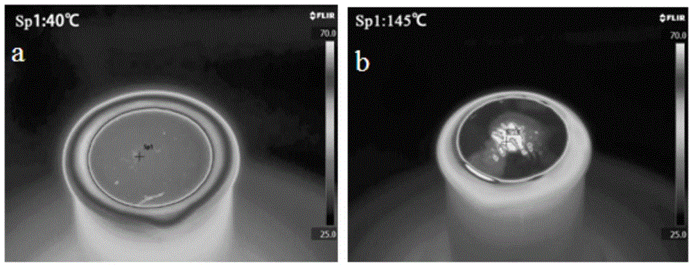 A Method of Controllable Evaporation Surface Temperature Based on Porous Composite Materials