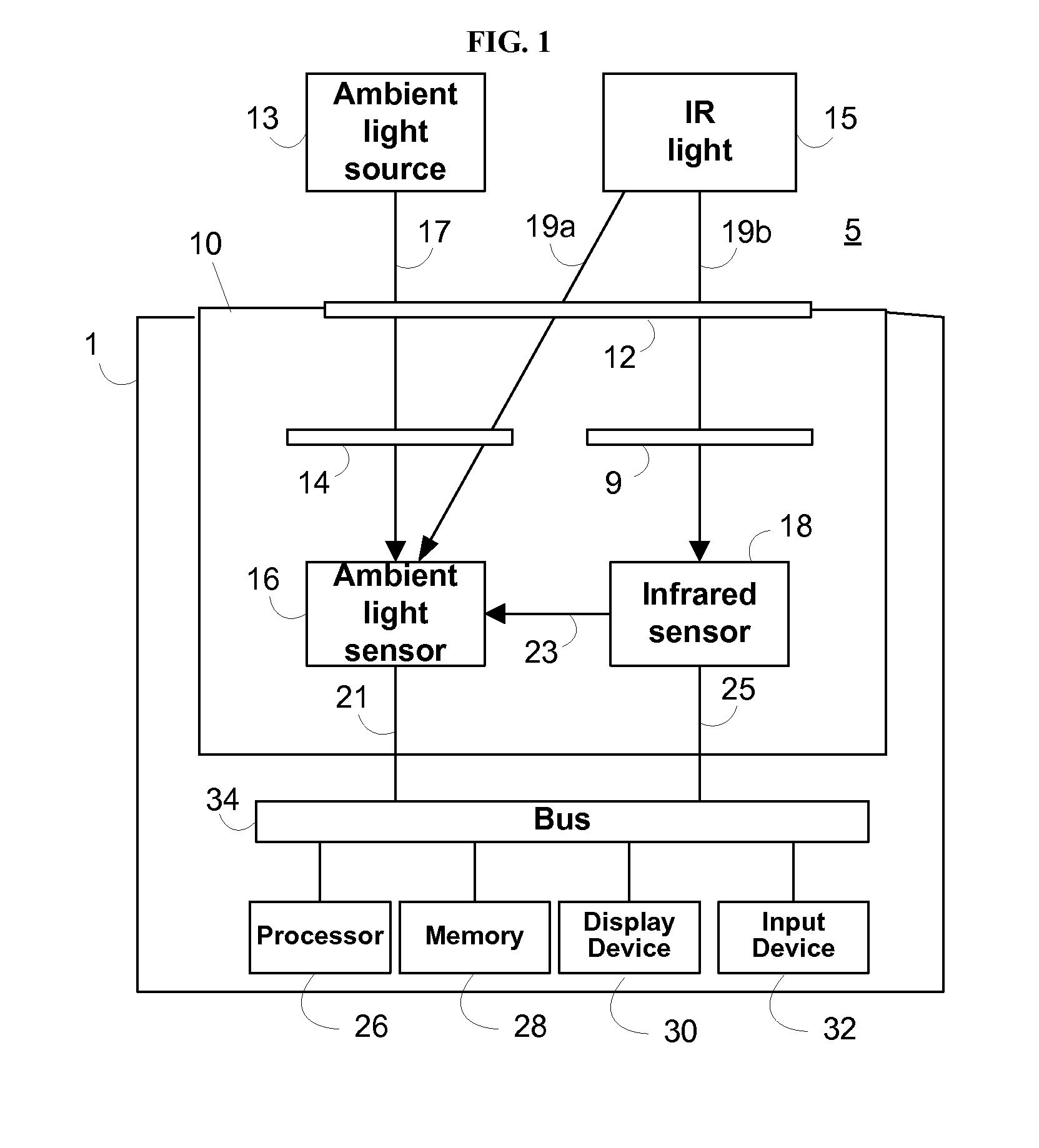 Ambient light sensor with reduced sensitivity to noise from infrared sources