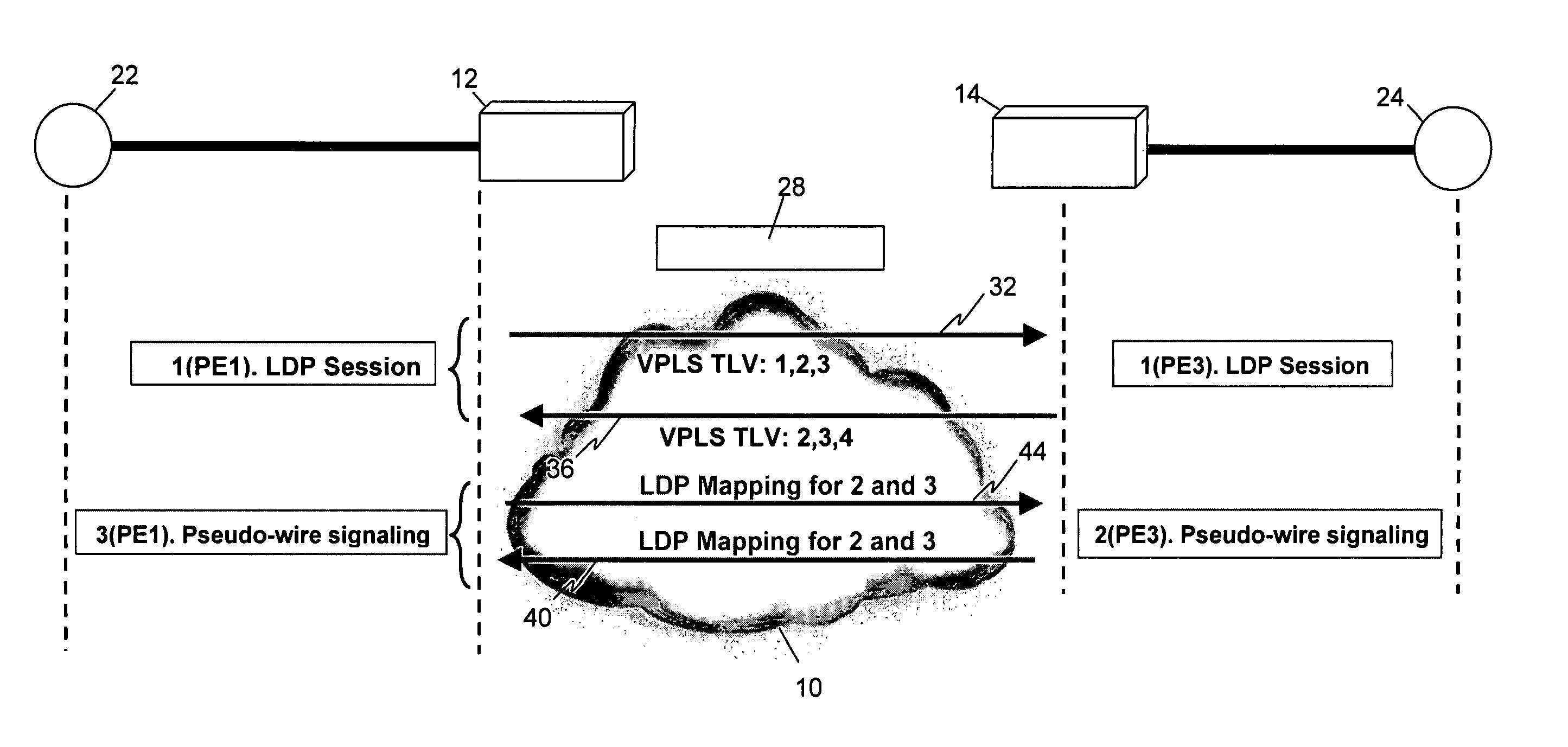 Refresh and filtering mechanisms for LDP based VPLS and L2VPN solutions