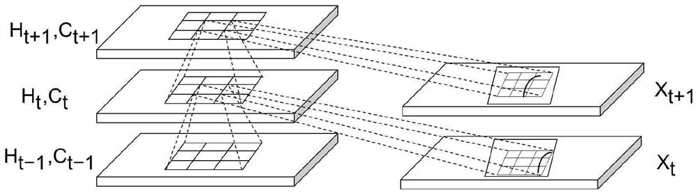 Ocean internal wave forecasting method based on machine learning and remote sensing data