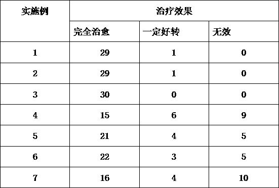 Oral rehydration salt and preparation method thereof