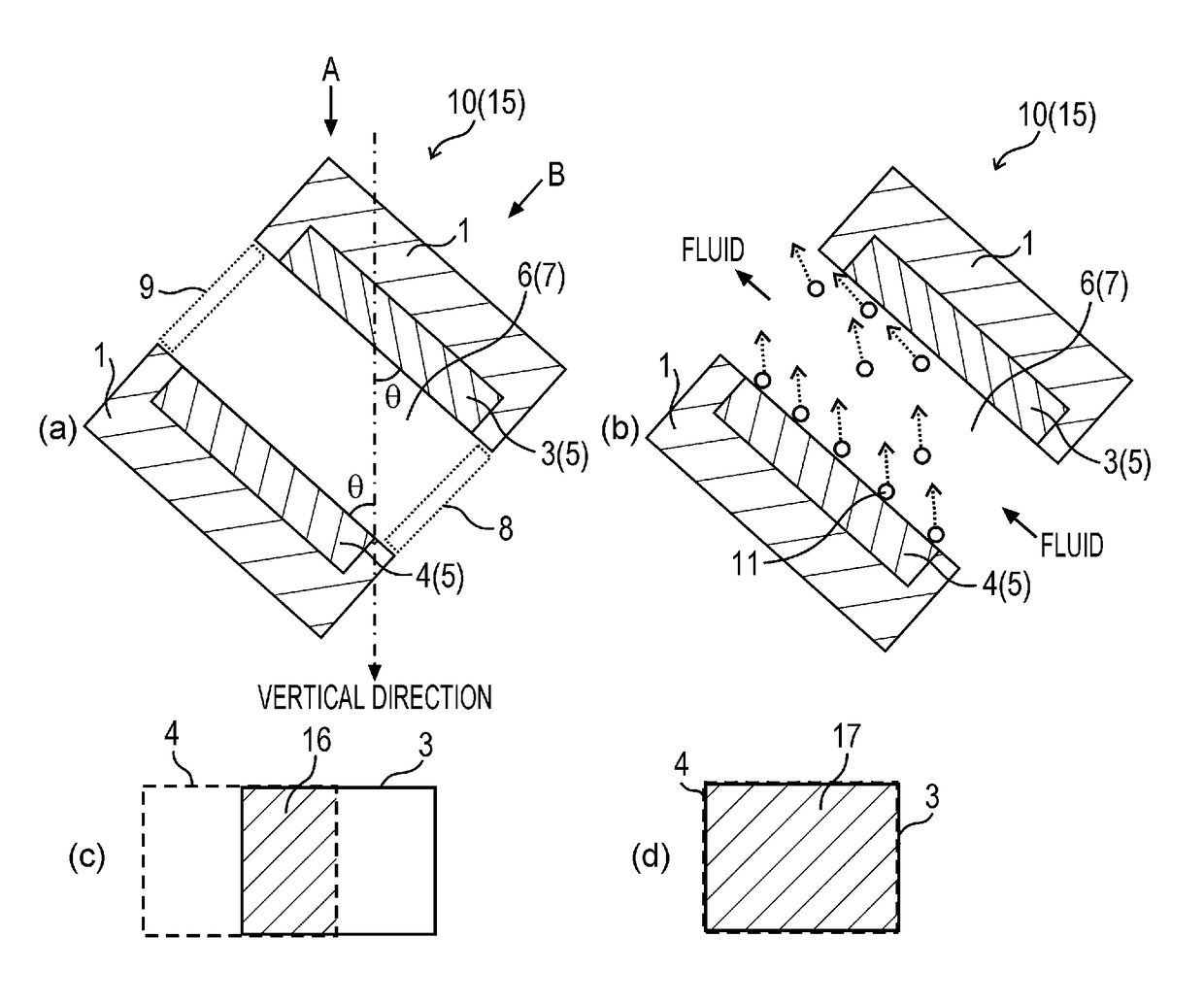 Electrolysis device