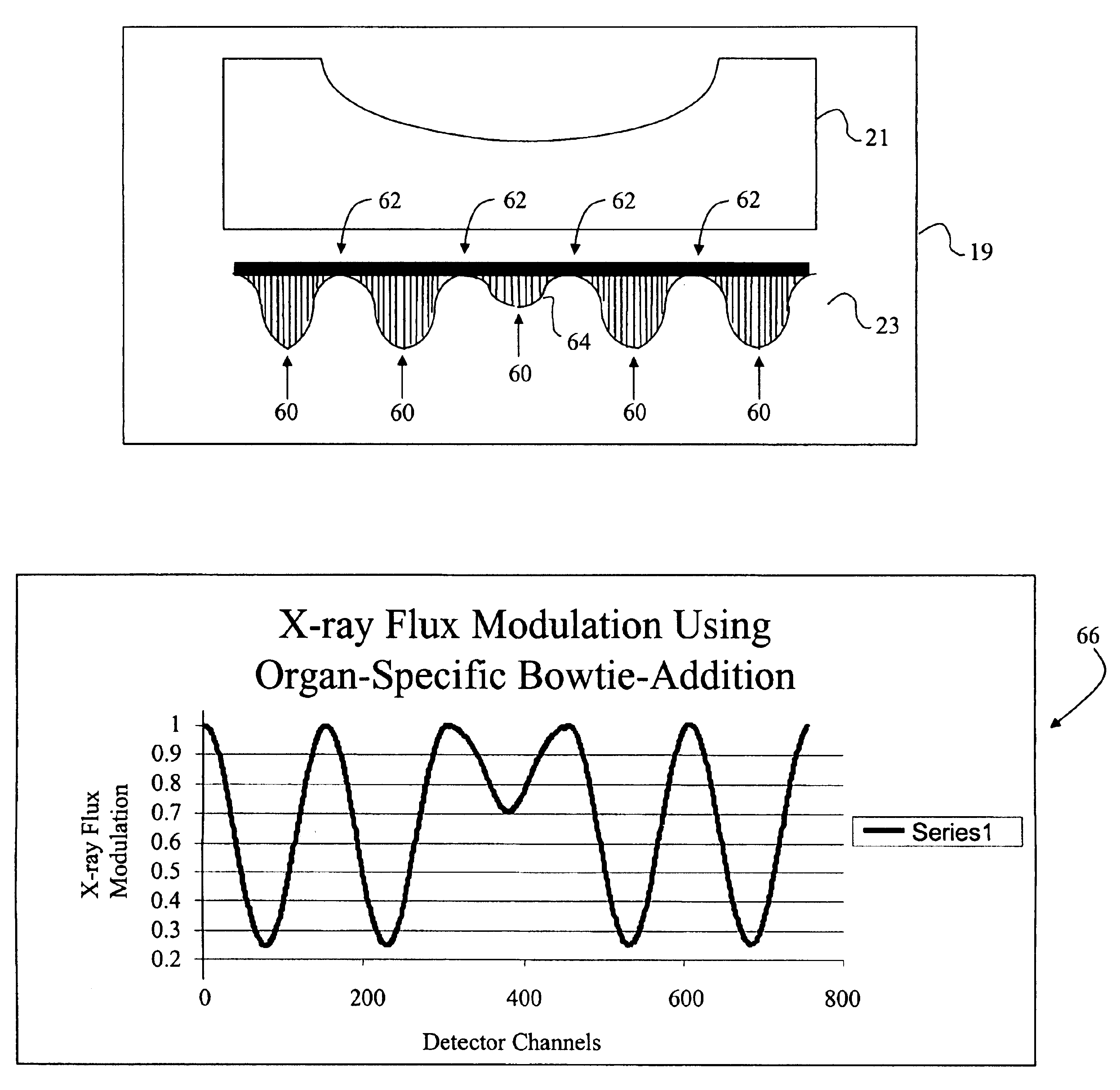 Imaging systems and methods