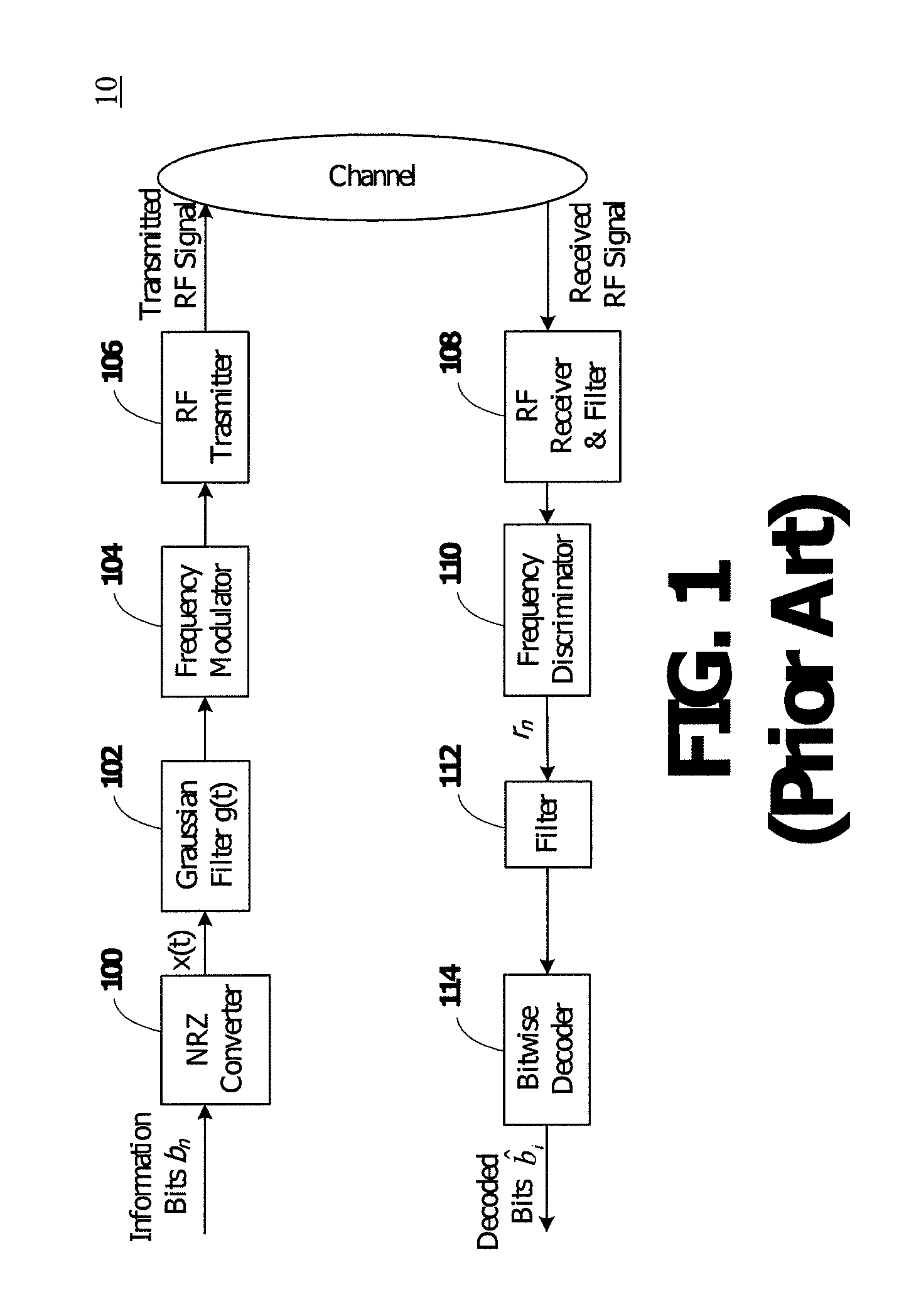 Receivers and symbol decoders thereof