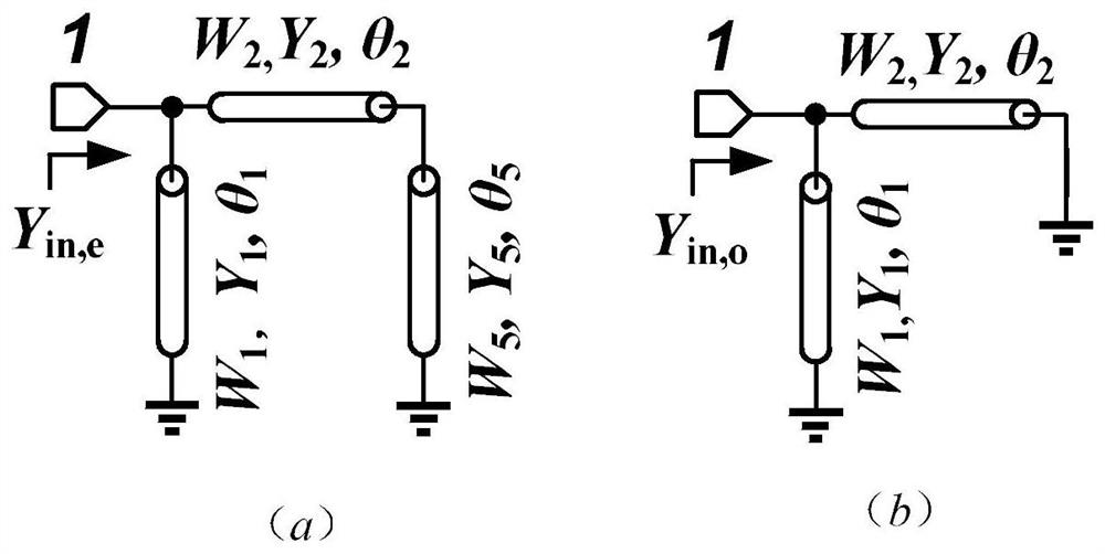 A seven-pass band-pass filter