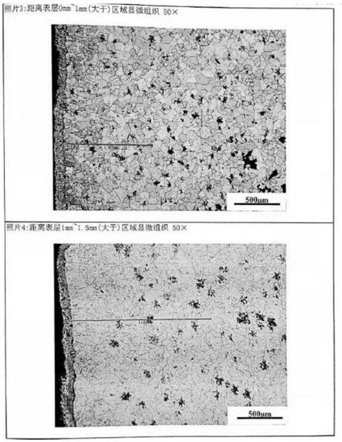 White-core malleable cast iron decarburization process