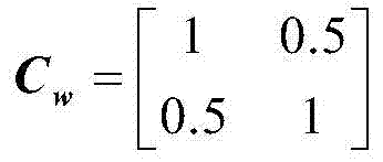 A Method of Power System Risk Assessment Based on Static Security Domain