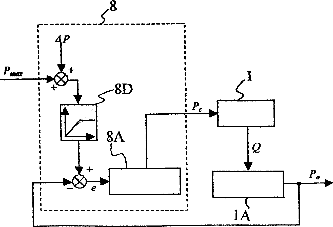 Load sensing hydraulic system for controlling six-way multiple unit valve