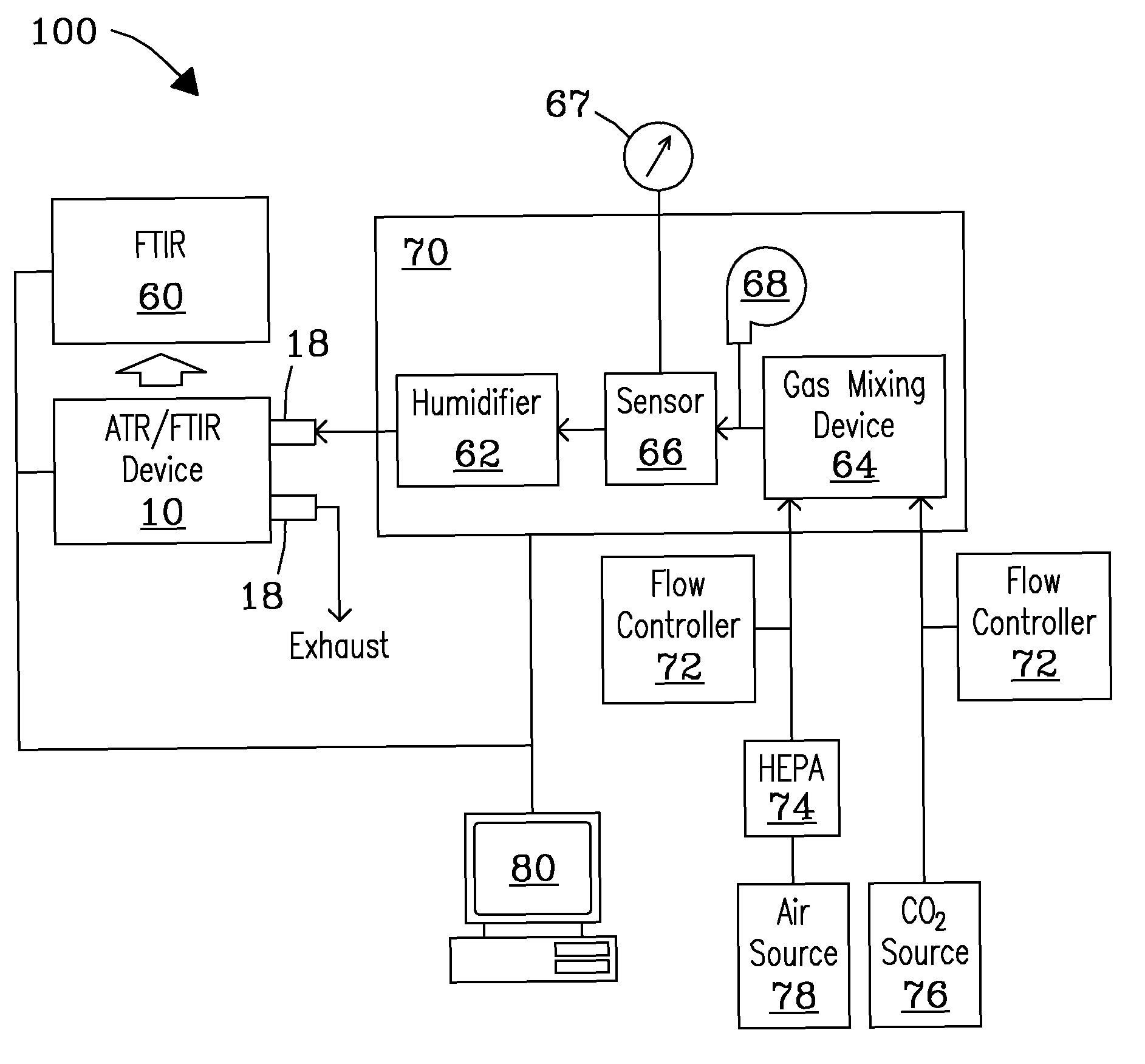 System, device, and methods for real-time screening of live cells, biomarkers, and chemical signatures