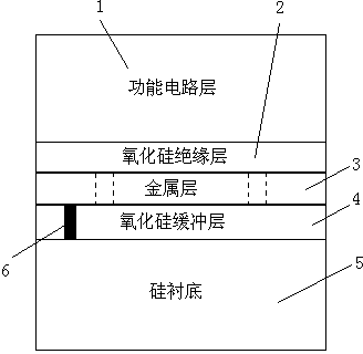 Artificial magnetic conductor shaped like Chinese character 'jing' and used for 60GHz on-chip antenna and implement method