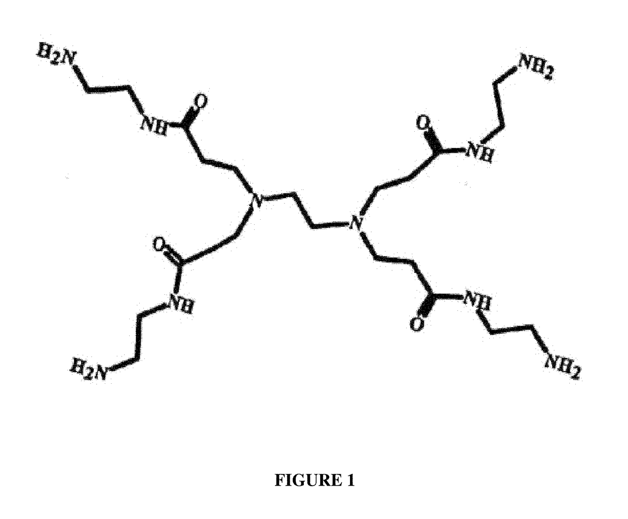 Systems and methods for CO<sub>2 </sub>removal from flue gas by temperature swing absorption