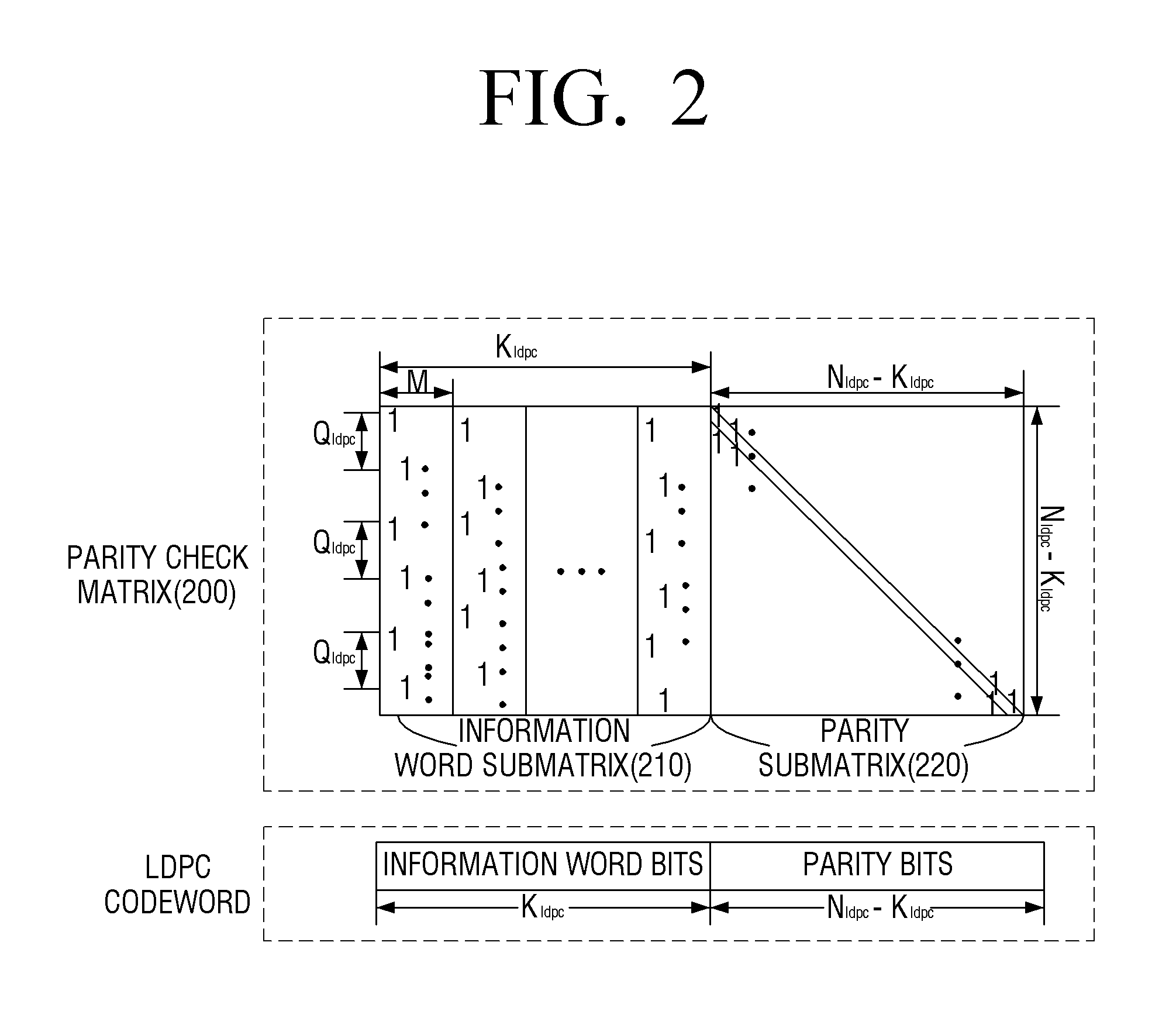 Transmitter apparatus and interleaving method thereof