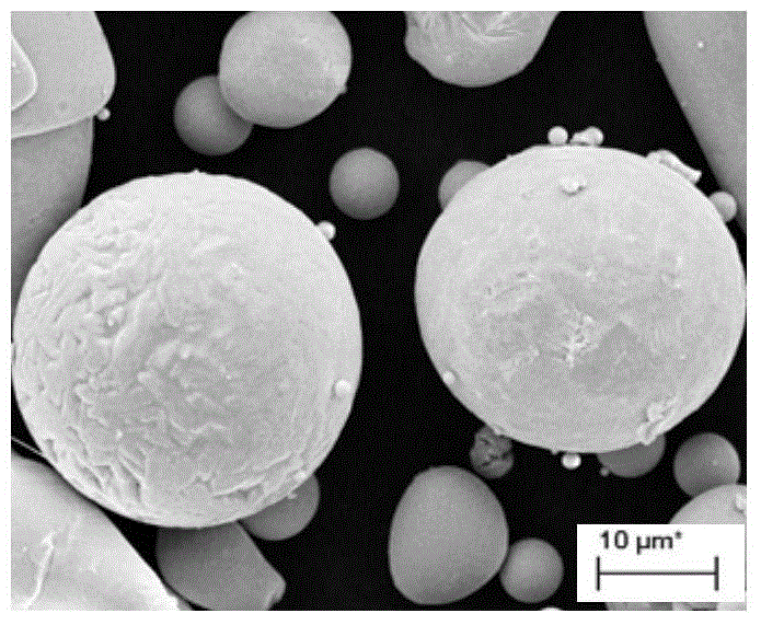 A kind of preparation method of fine spherical sm-fe-n series permanent magnetic powder