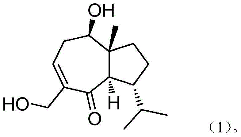 Guaiane-type sesquiterpenes compound, preparation method and application thereof