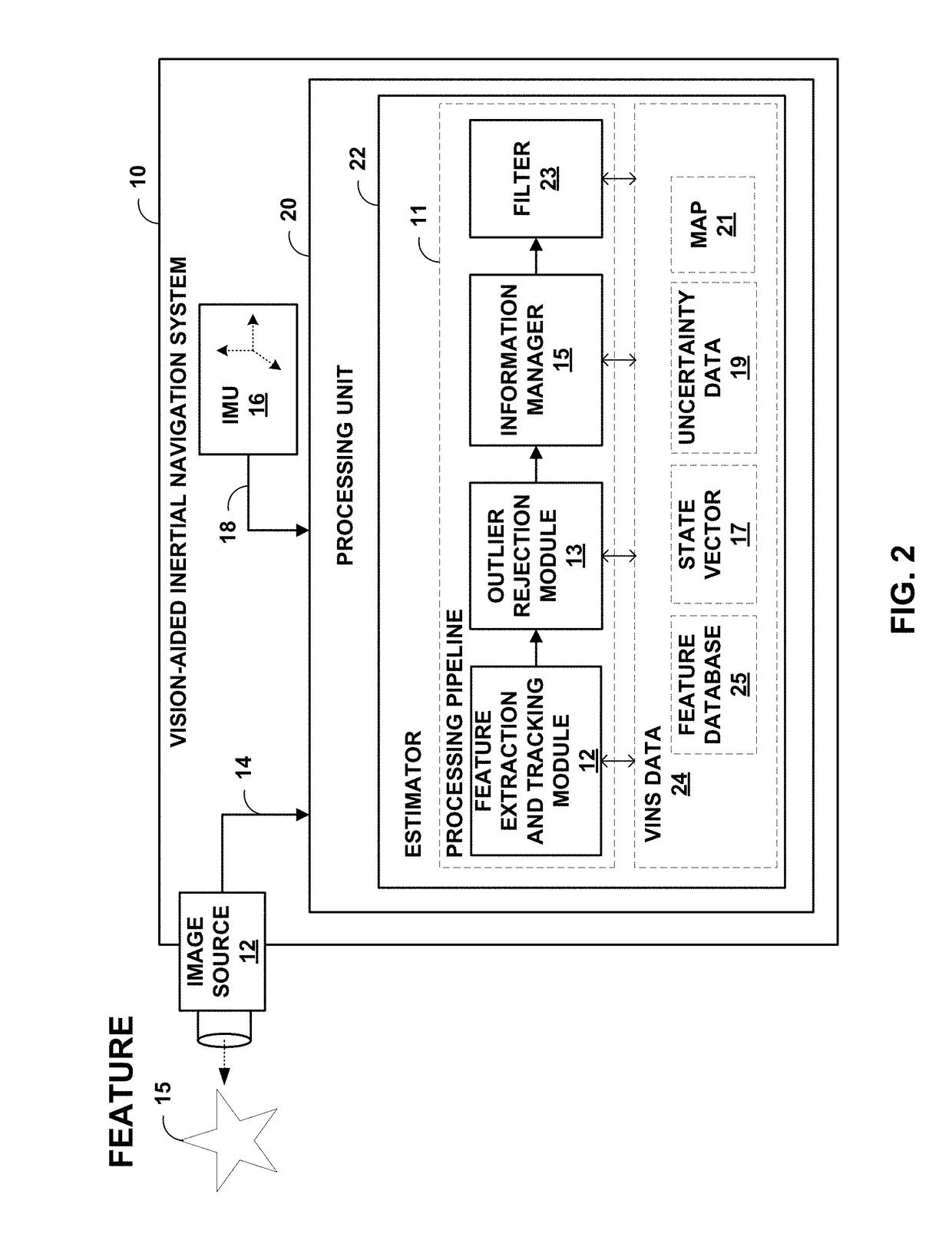 Resource-aware large-scale cooperative 3D mapping using multiple mobile devices