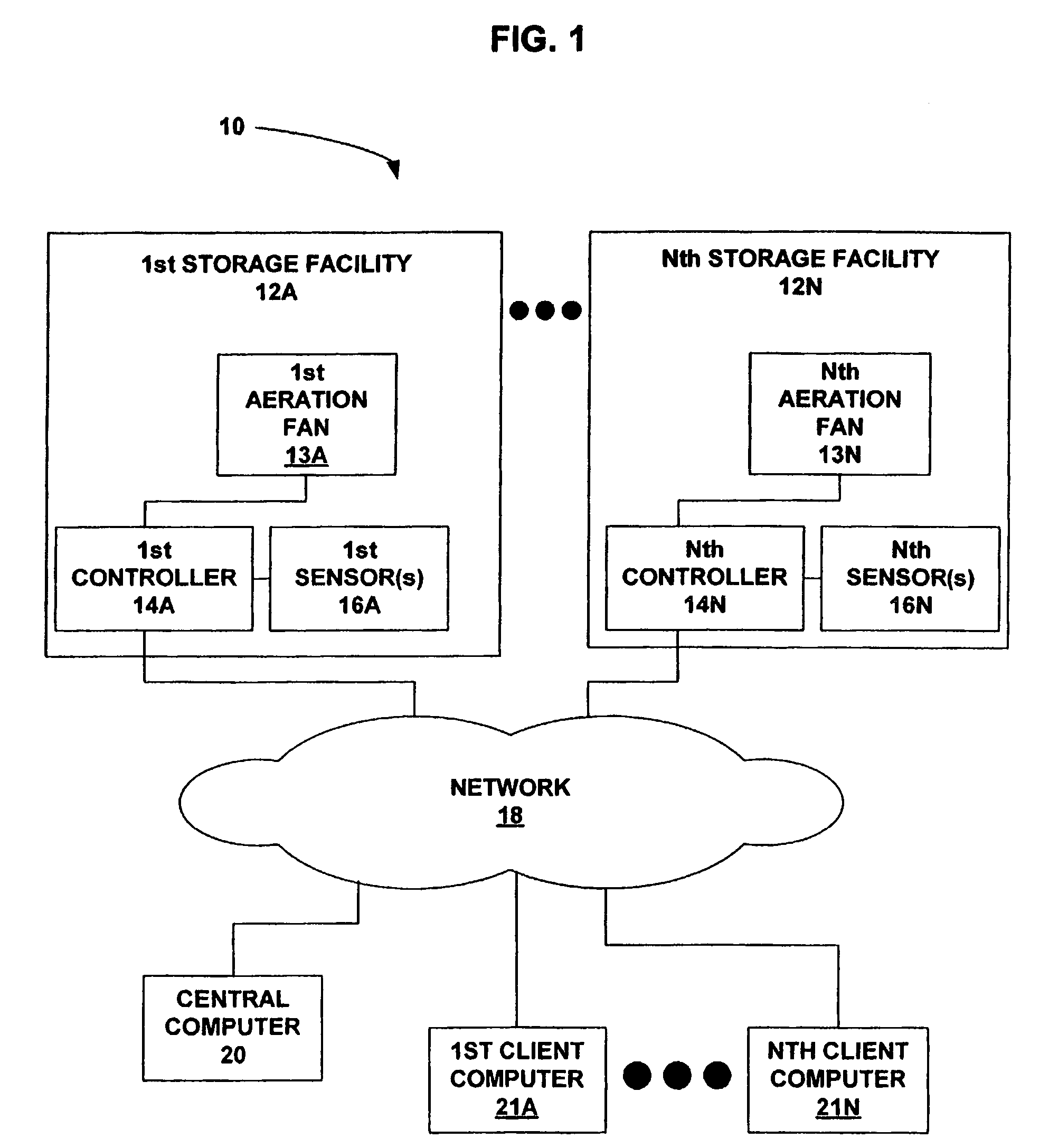 Grain aeration systems and techniques