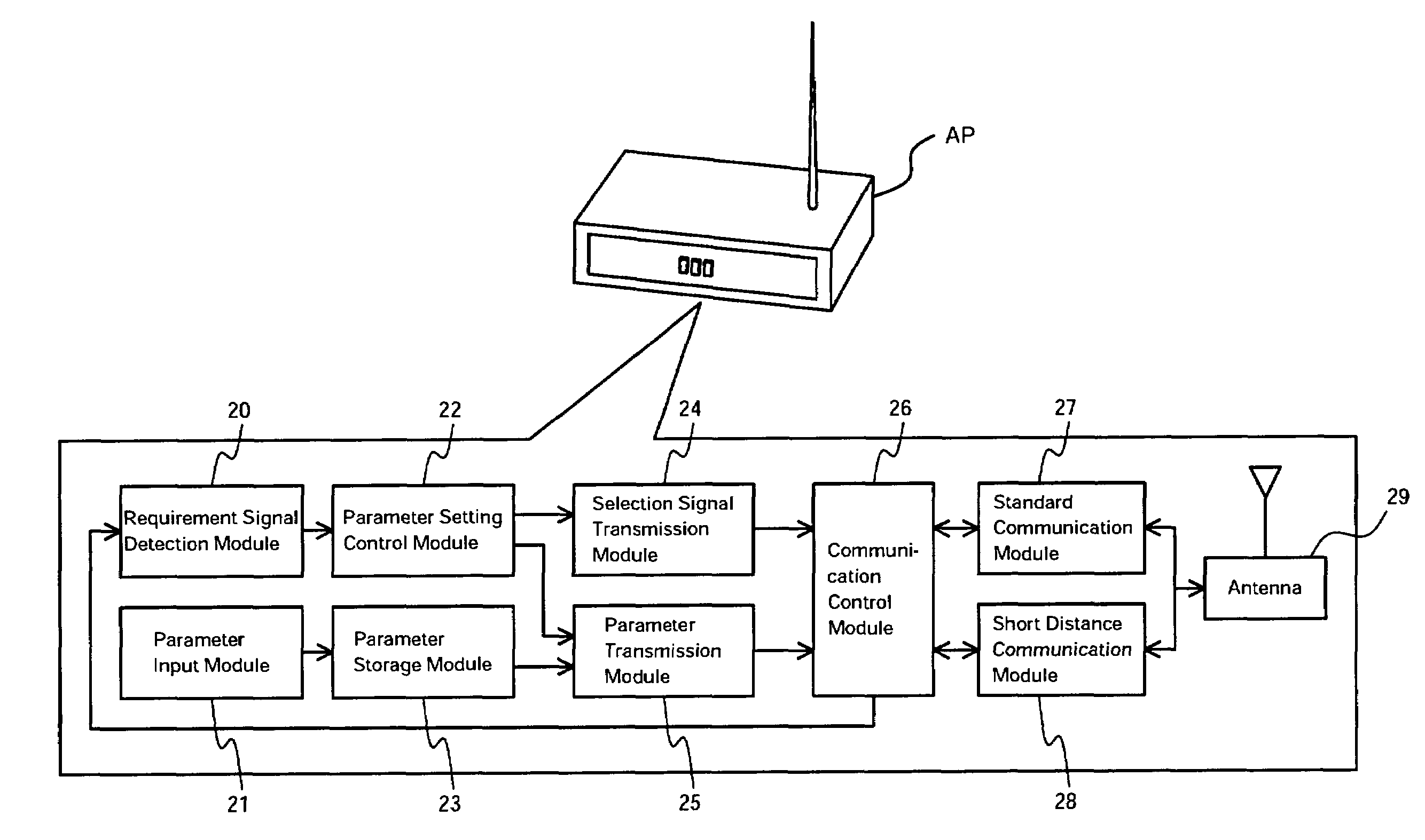 Wireless communication device