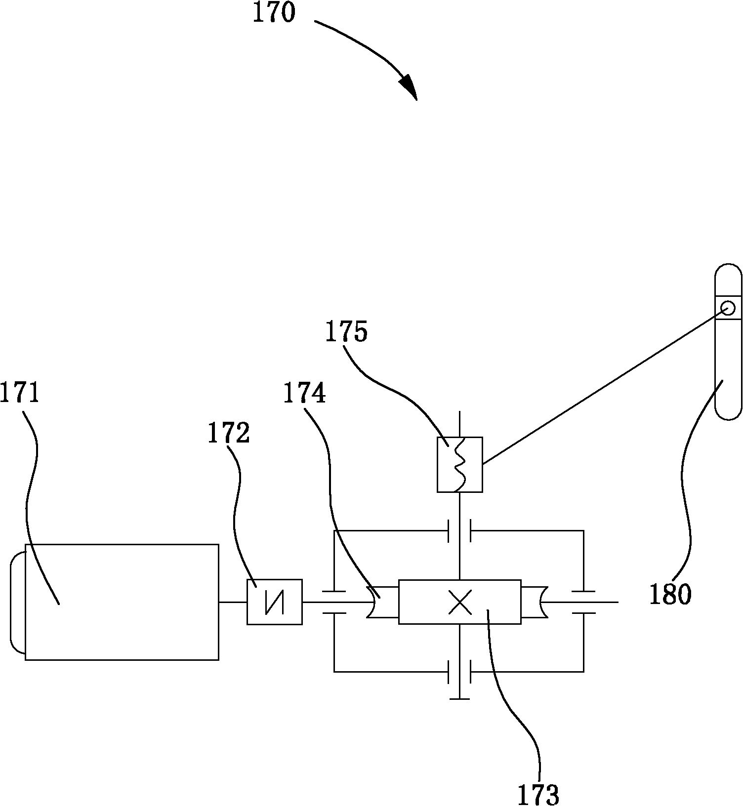 Sine feed mechanism