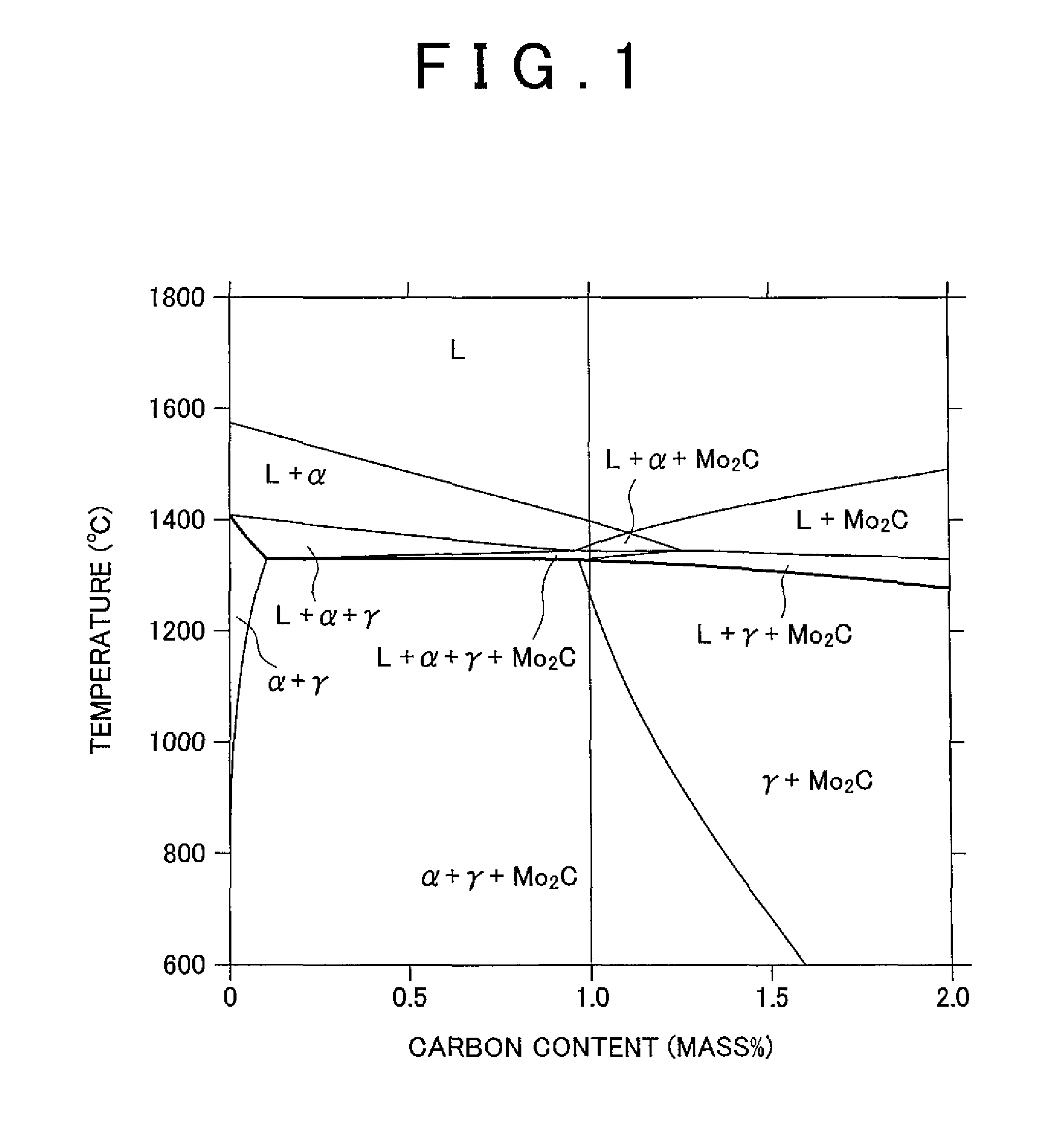 Cladding alloy powder, alloy-clad member, and engine valve