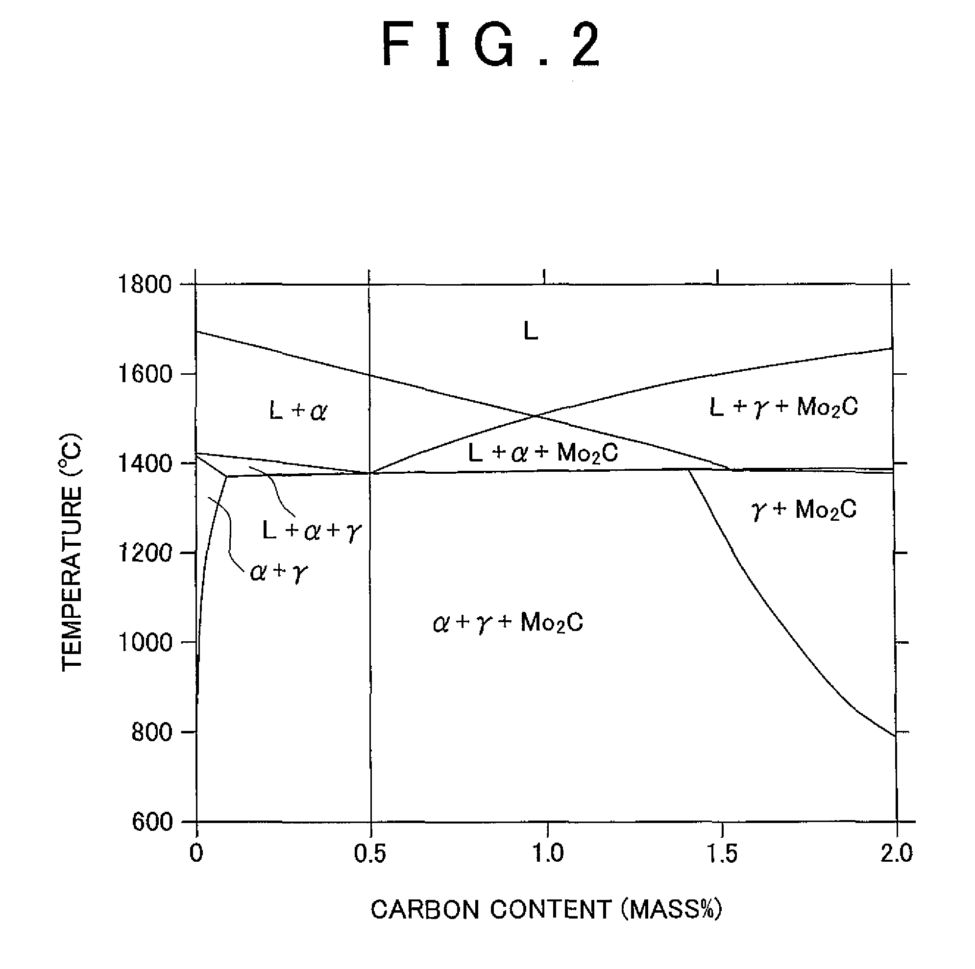 Cladding alloy powder, alloy-clad member, and engine valve