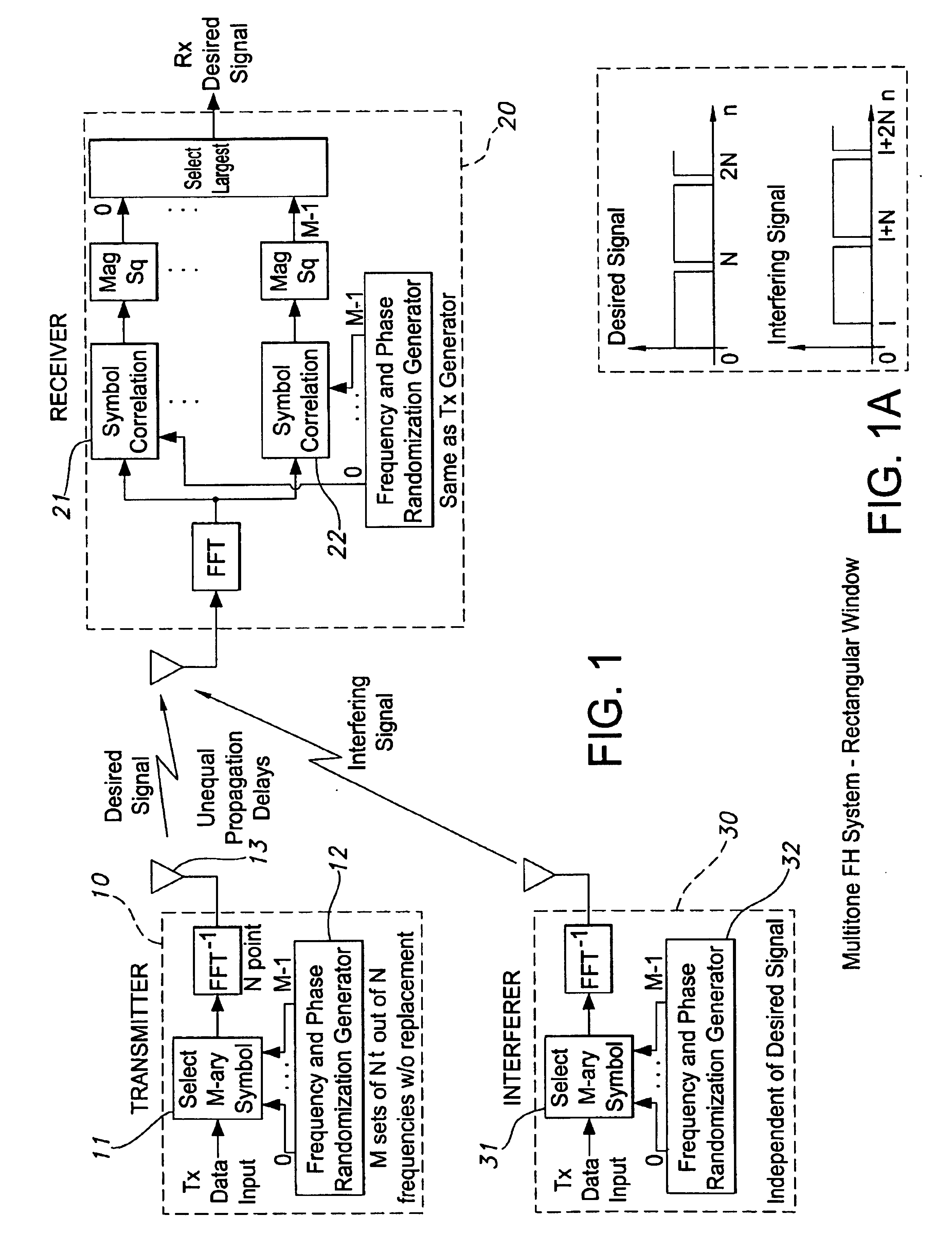 Multitone frequency hop communications system