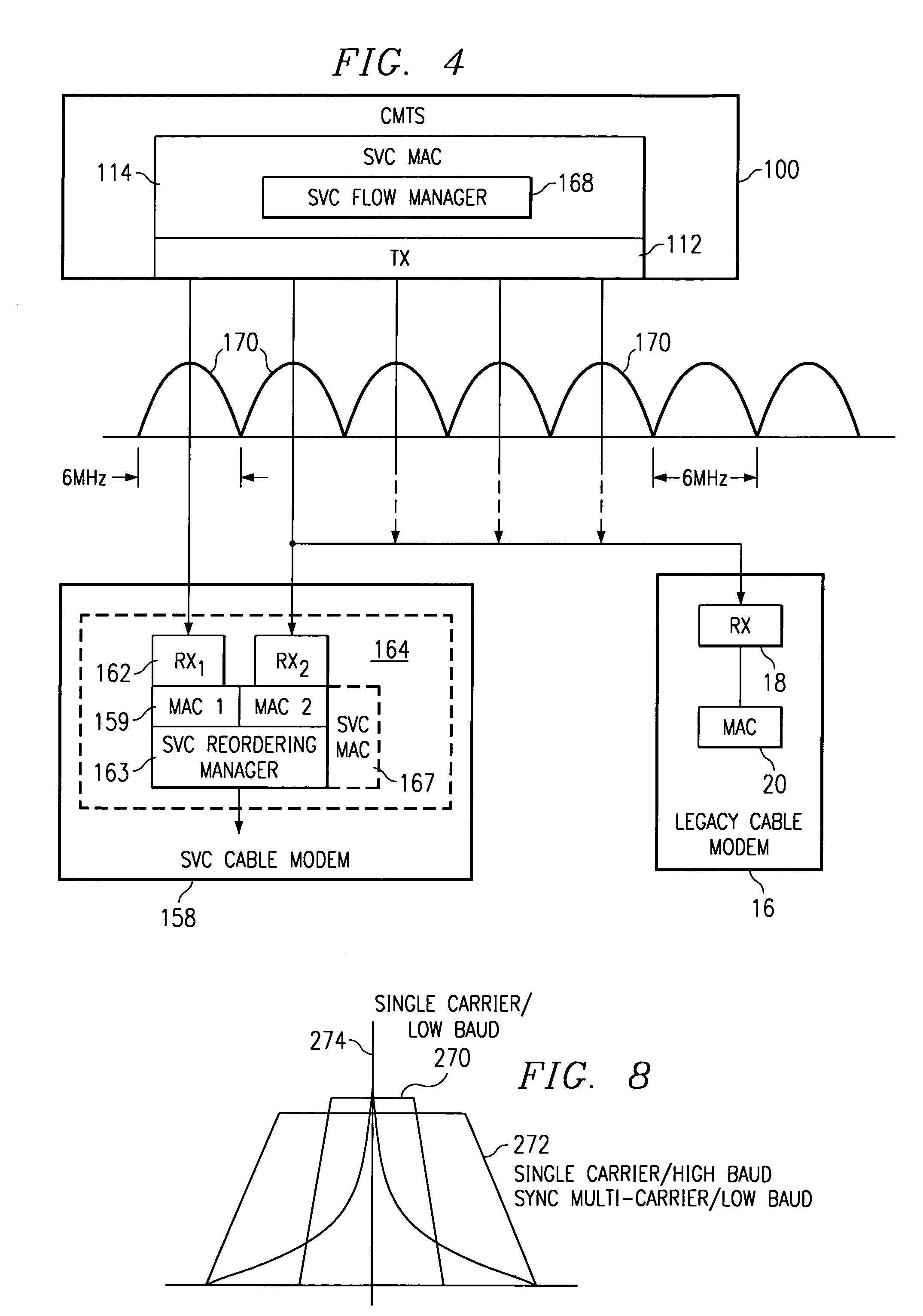 Scalable virtual channel