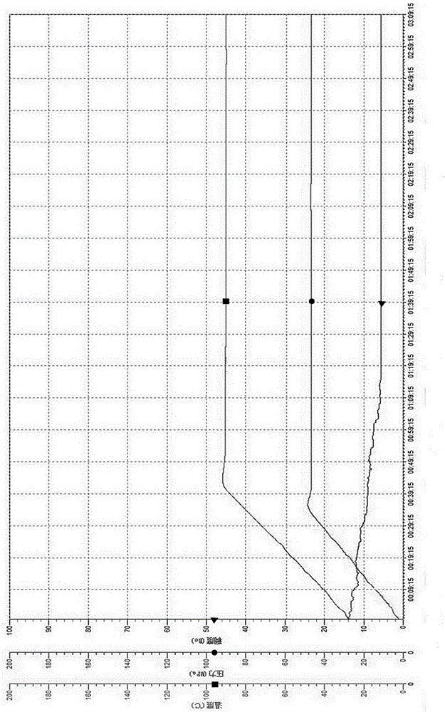 Double-effect isolation liquid for oil-based mud cementing, and preparation method thereof