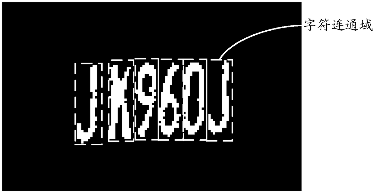 License plate correction method and device