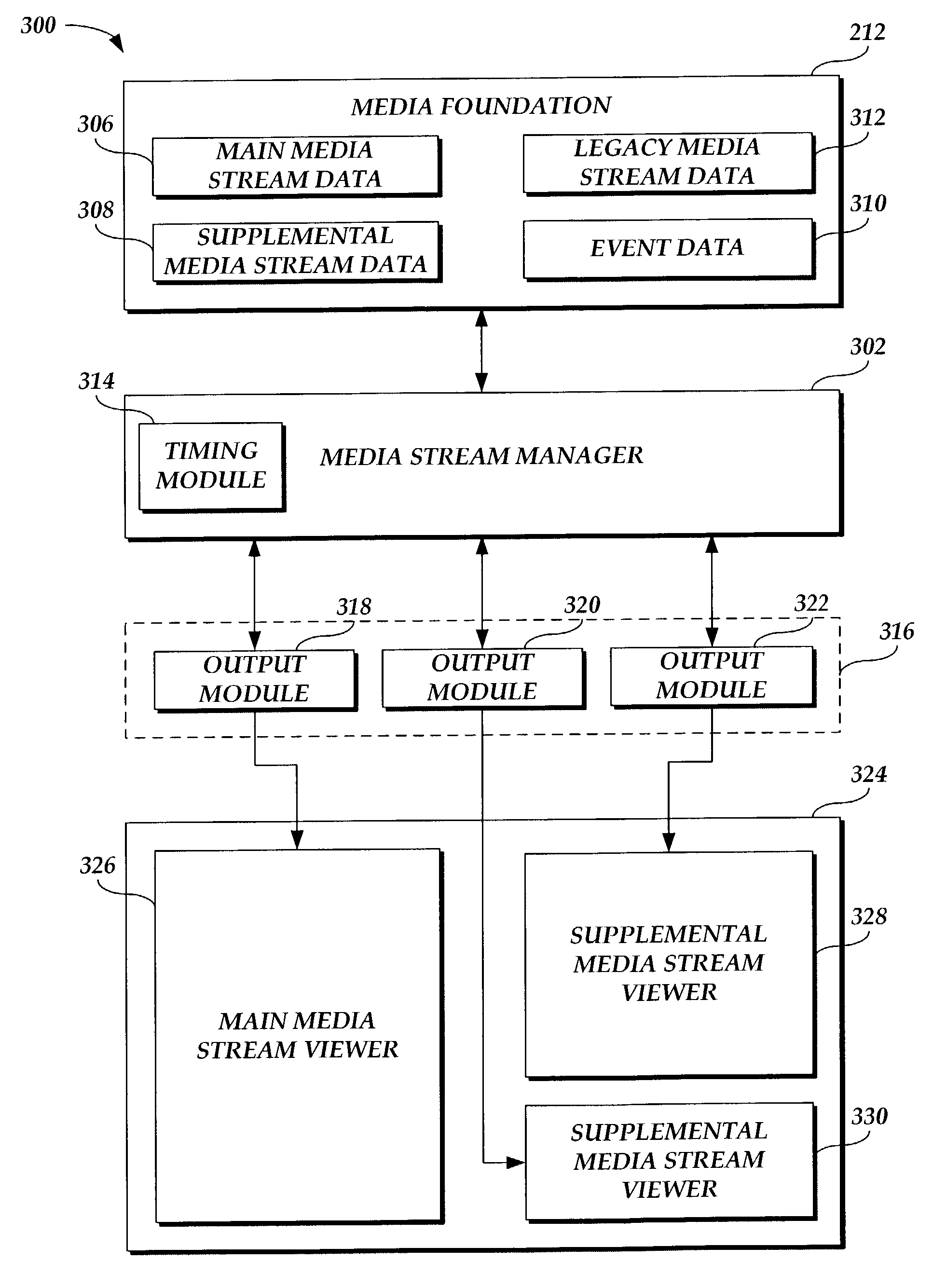 Synchronization mechanism and the implementation for multimedia captioning and audio descriptions