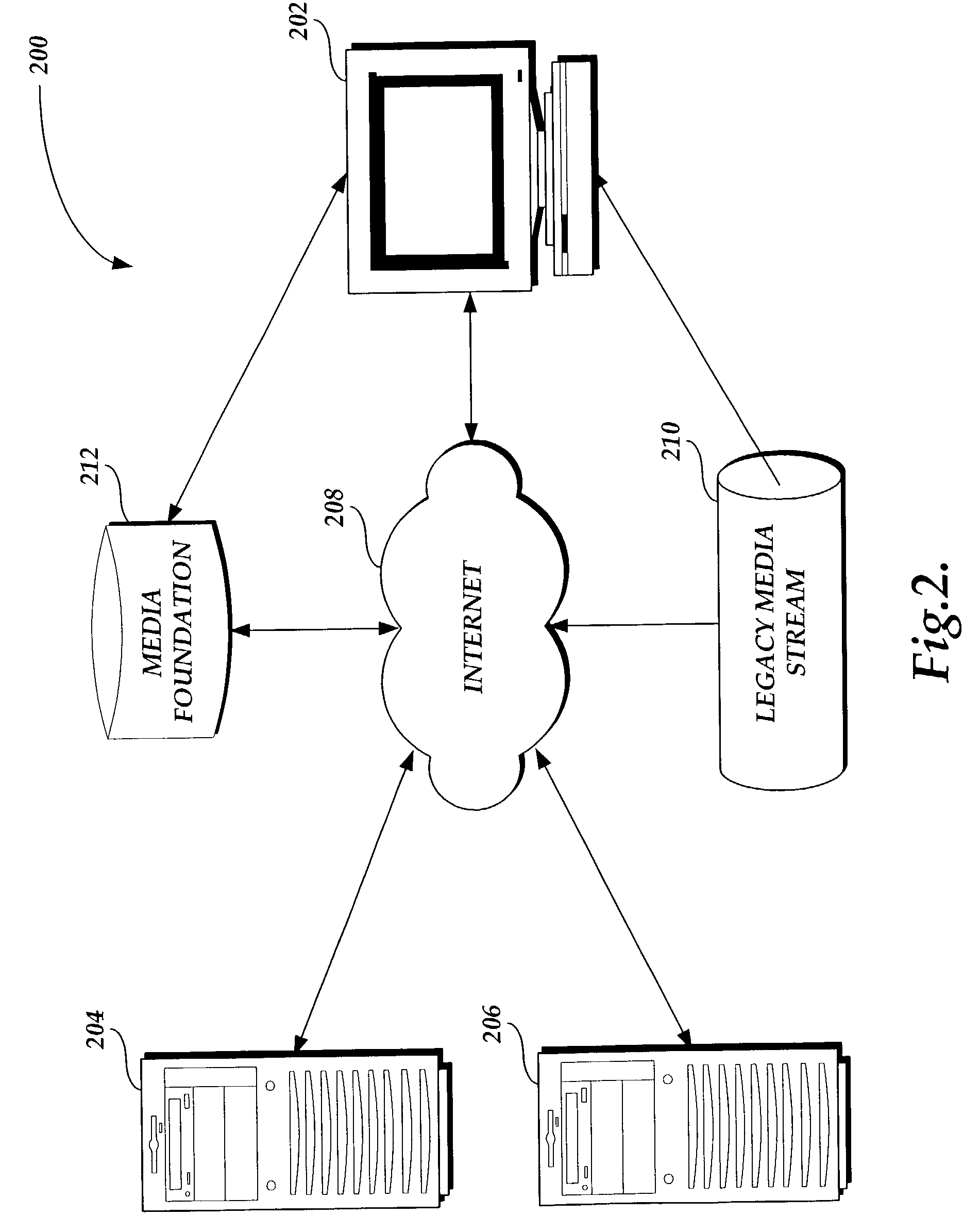 Synchronization mechanism and the implementation for multimedia captioning and audio descriptions