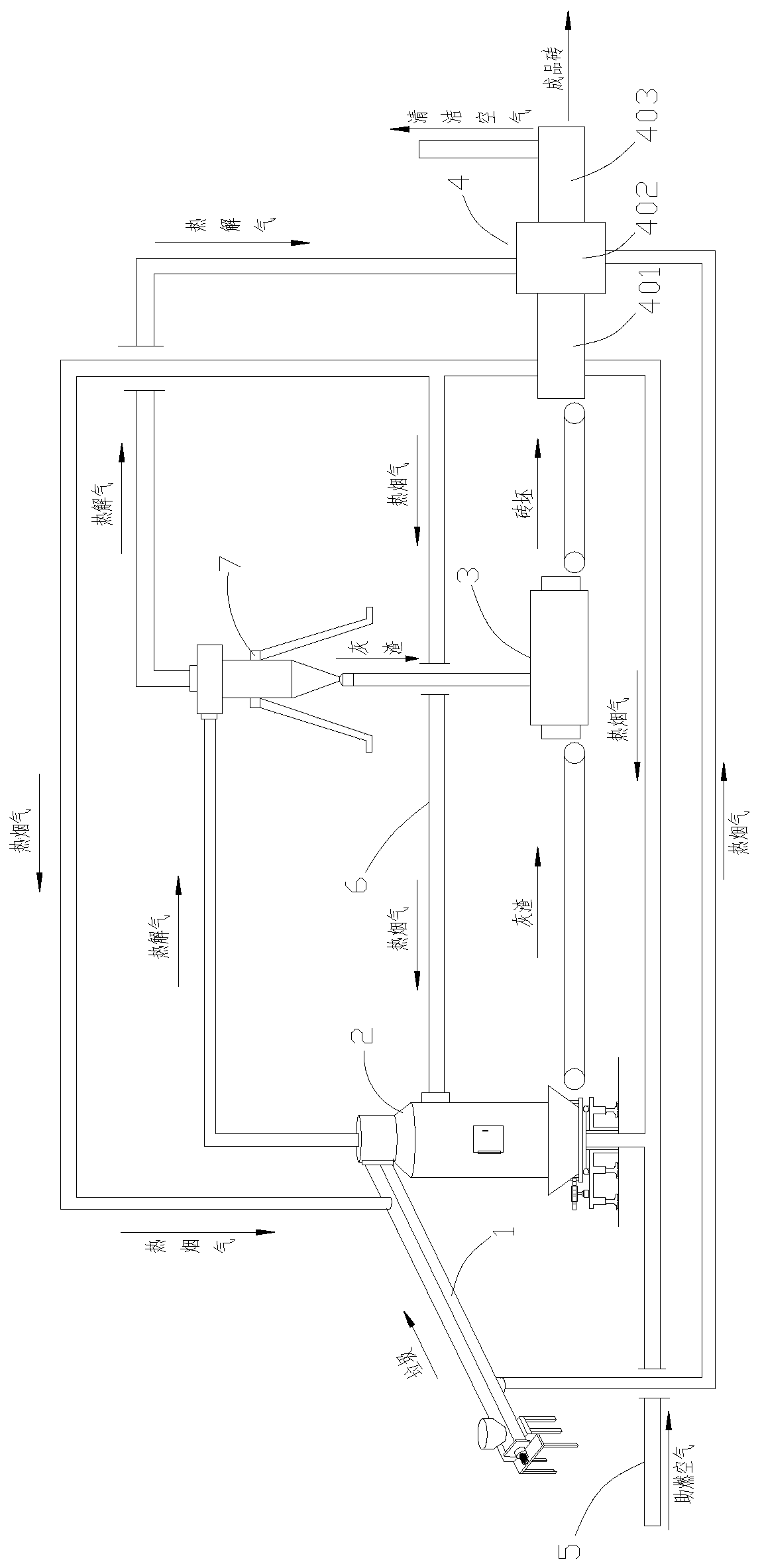 Domestic rubbish disposal system and method based on pyrolysis gasifier and tunnel brickkiln