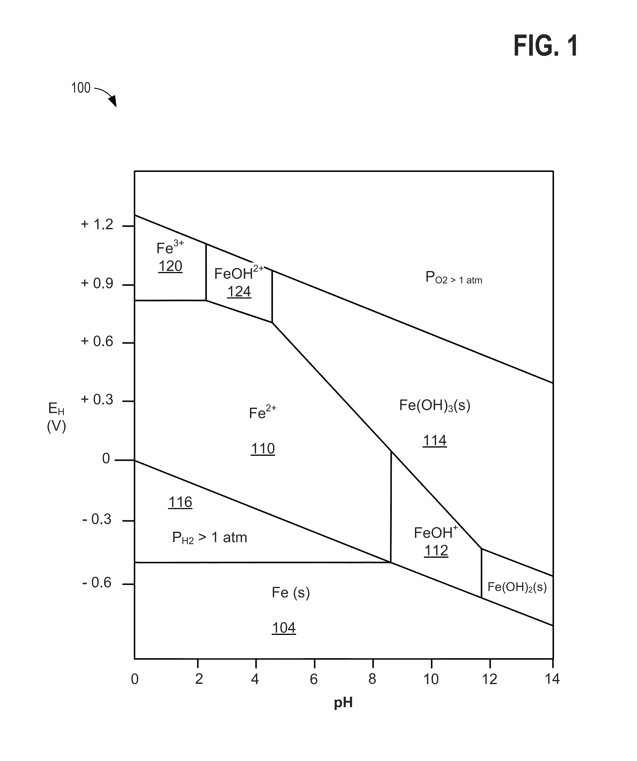 Method and system for rebalancing electrolytes in a redox flow battery system