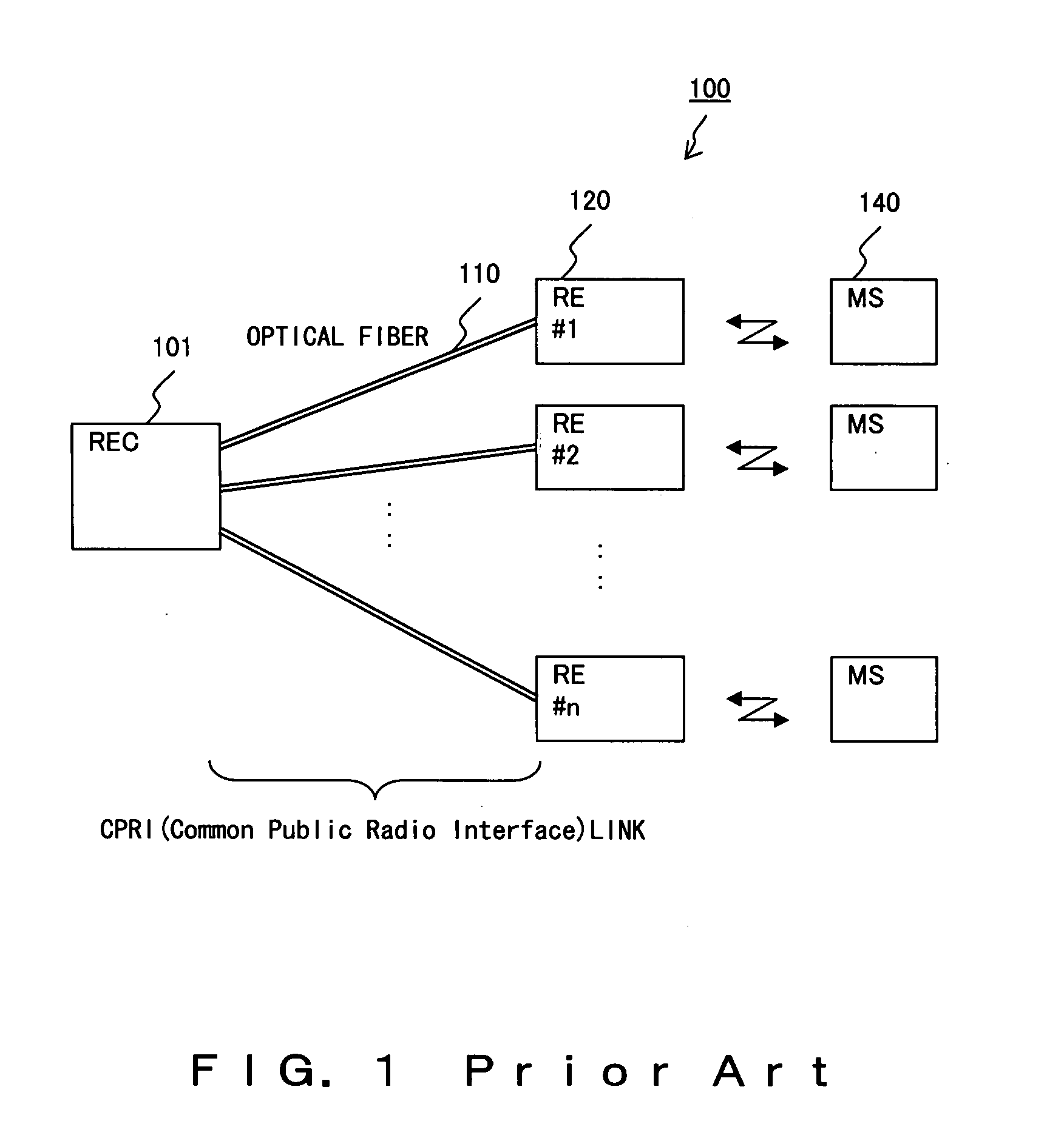 Line bypass system using vendor specific area of common public radio interface (CPRI)