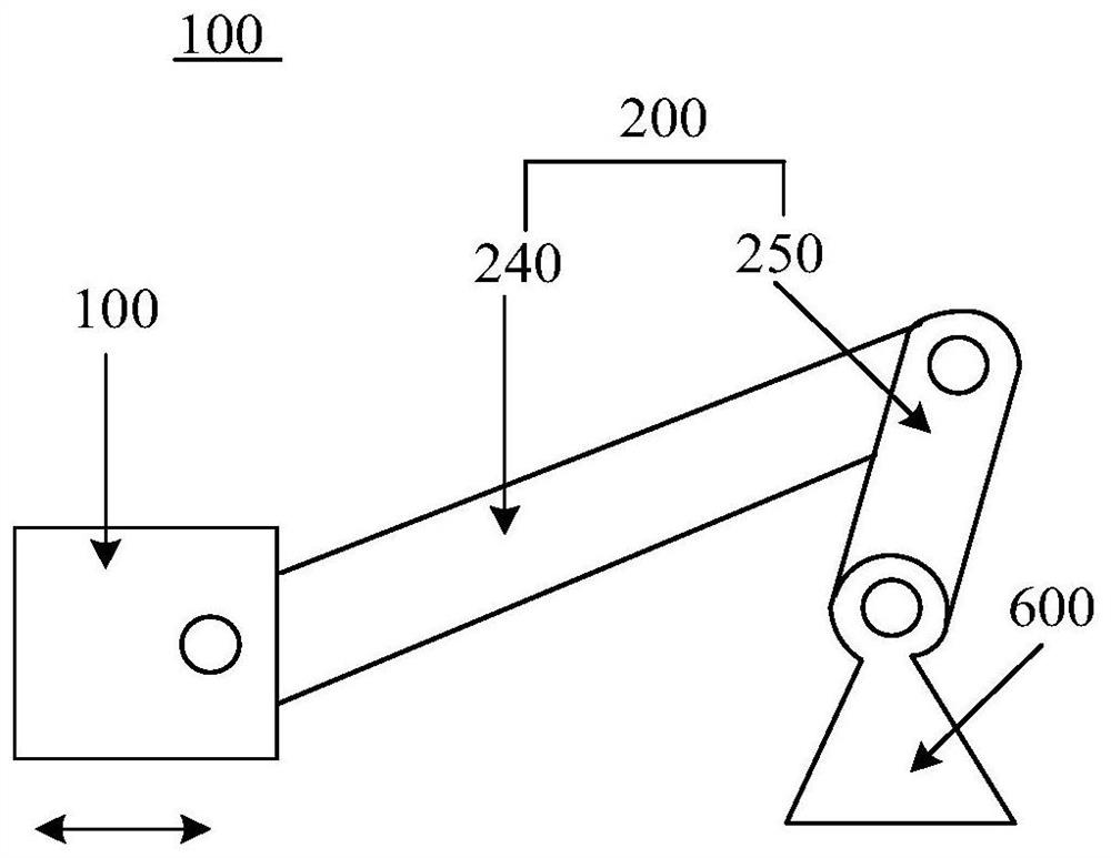 Coil device for medical scanning system, medical scanning system and imaging method