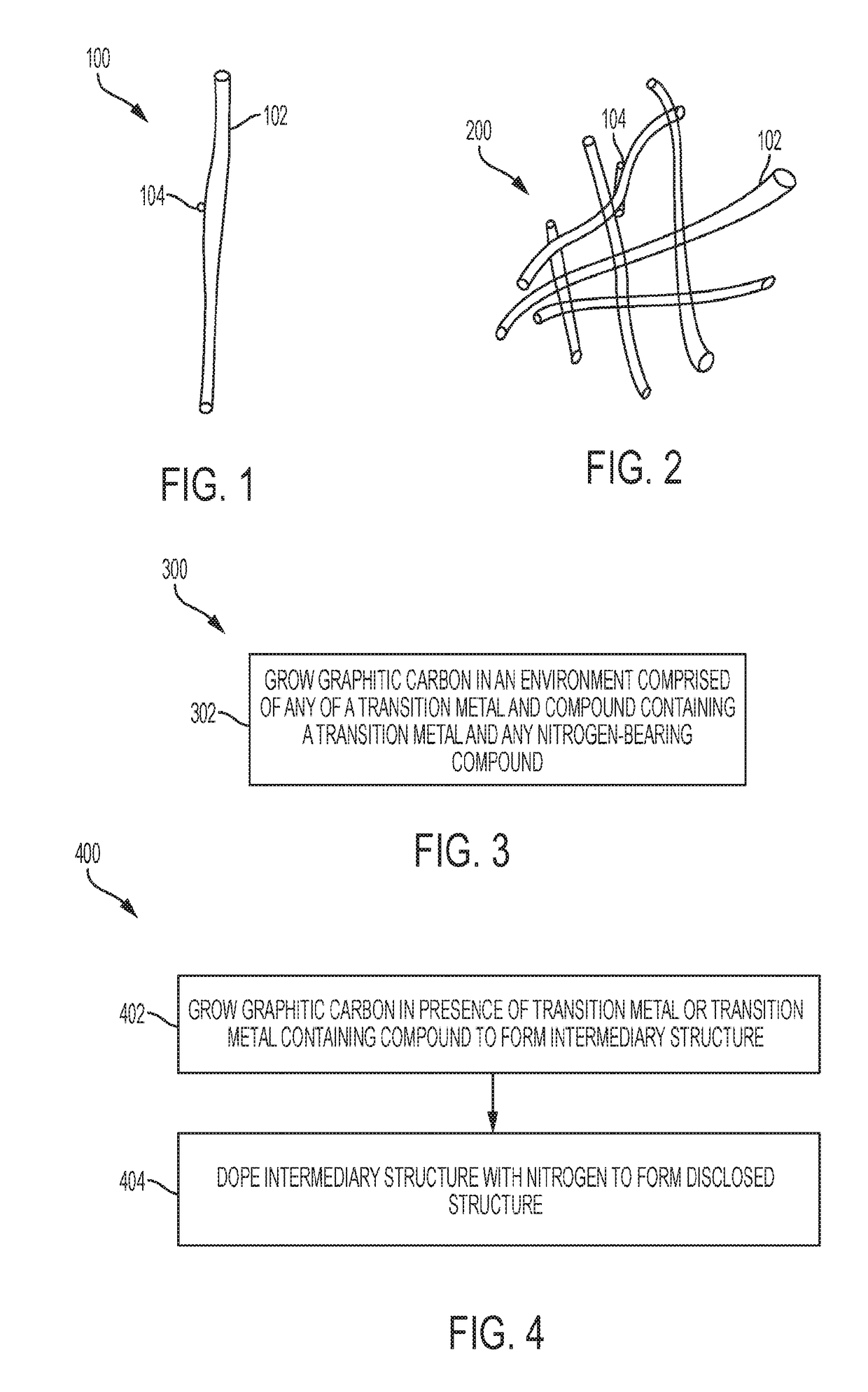 Non-noble element catalysts and methods for making