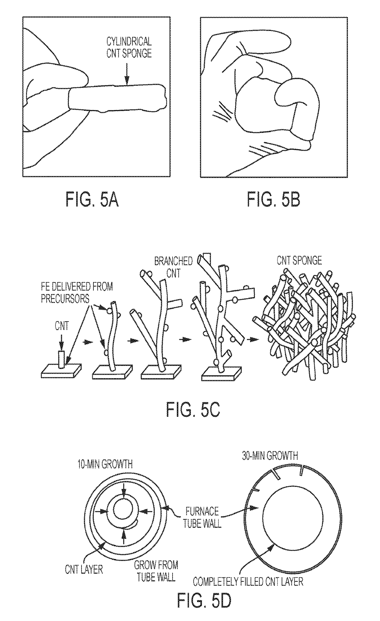 Non-noble element catalysts and methods for making