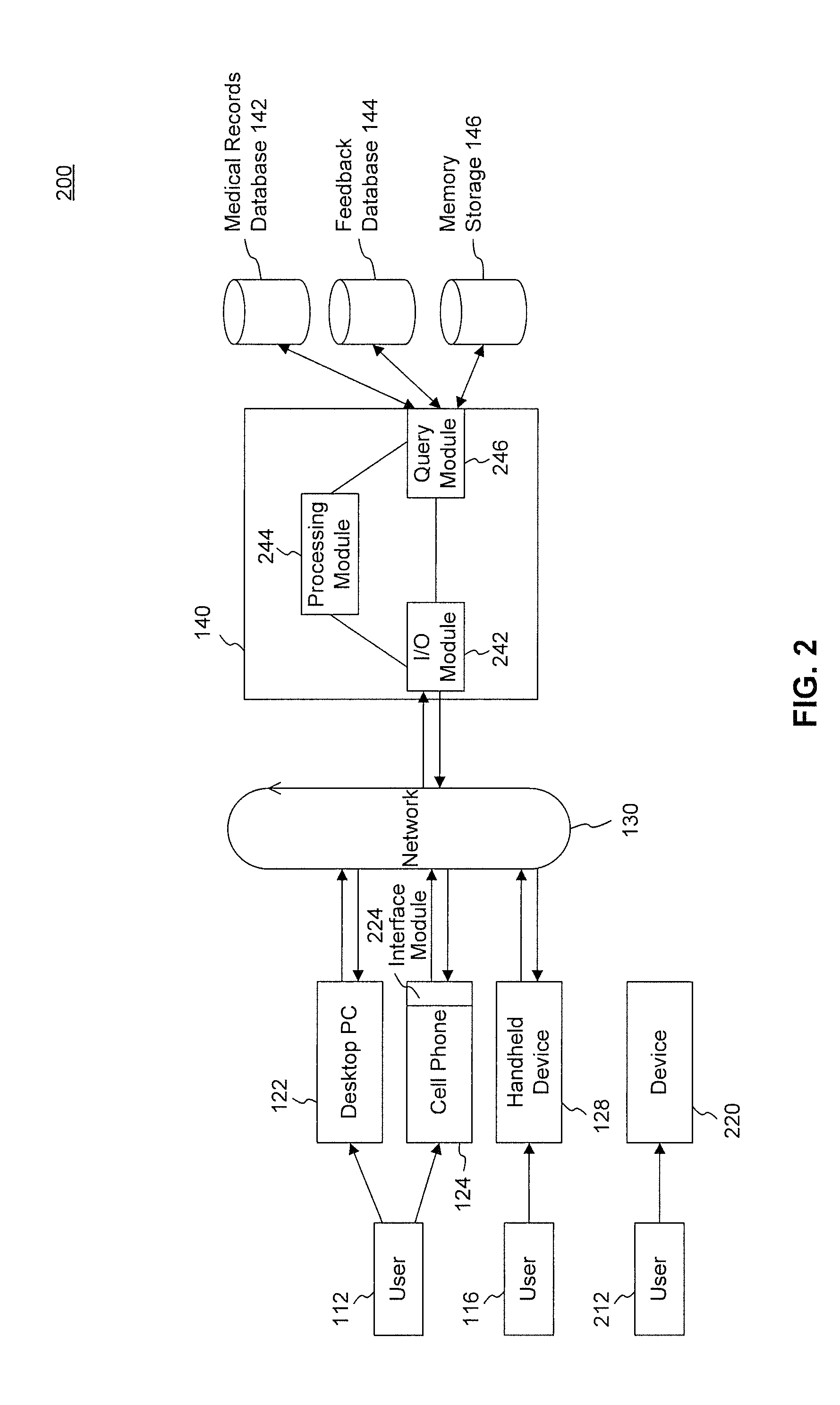 Electronic health record system context api