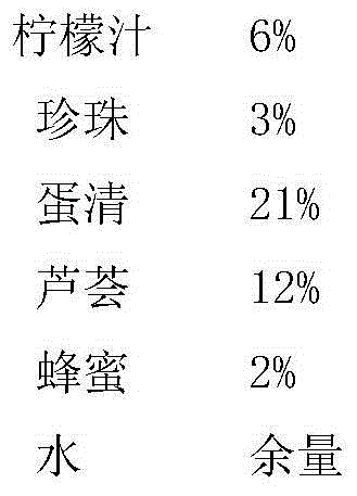 Whitening mask and preparation method thereof