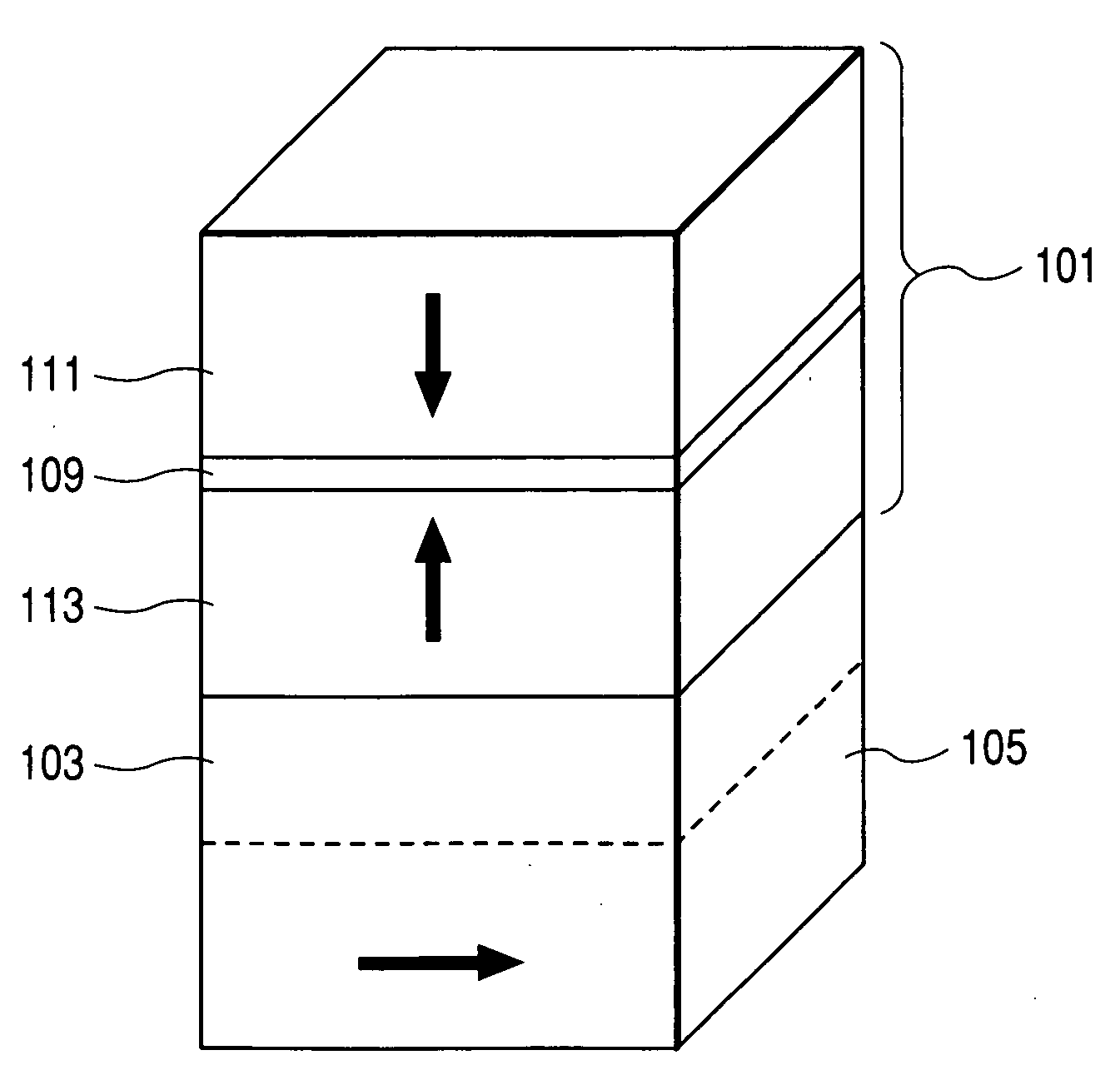 Exchange-coupled free layer with out-of-plane magnetization