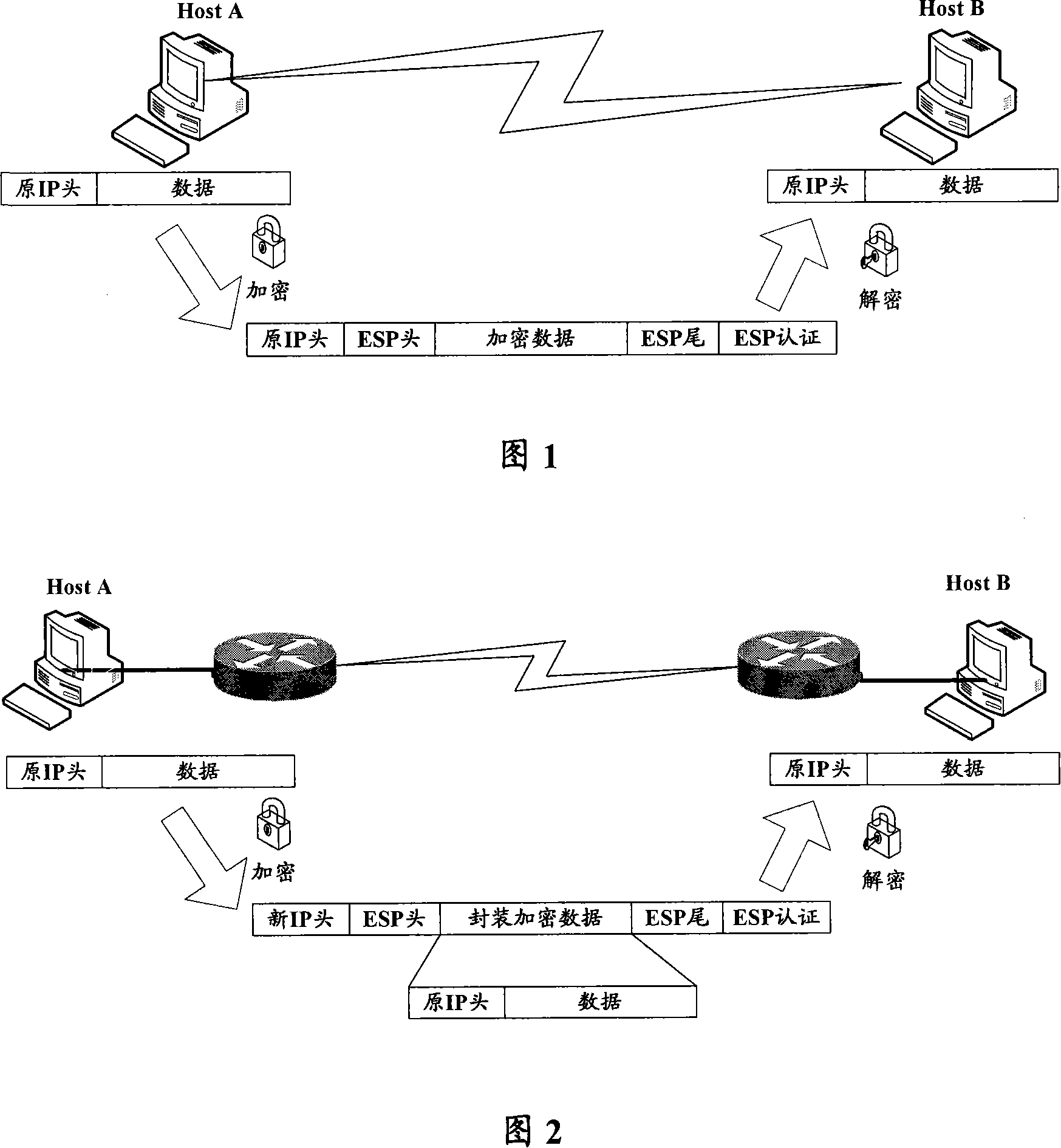 Method for simulating L2TP dialing