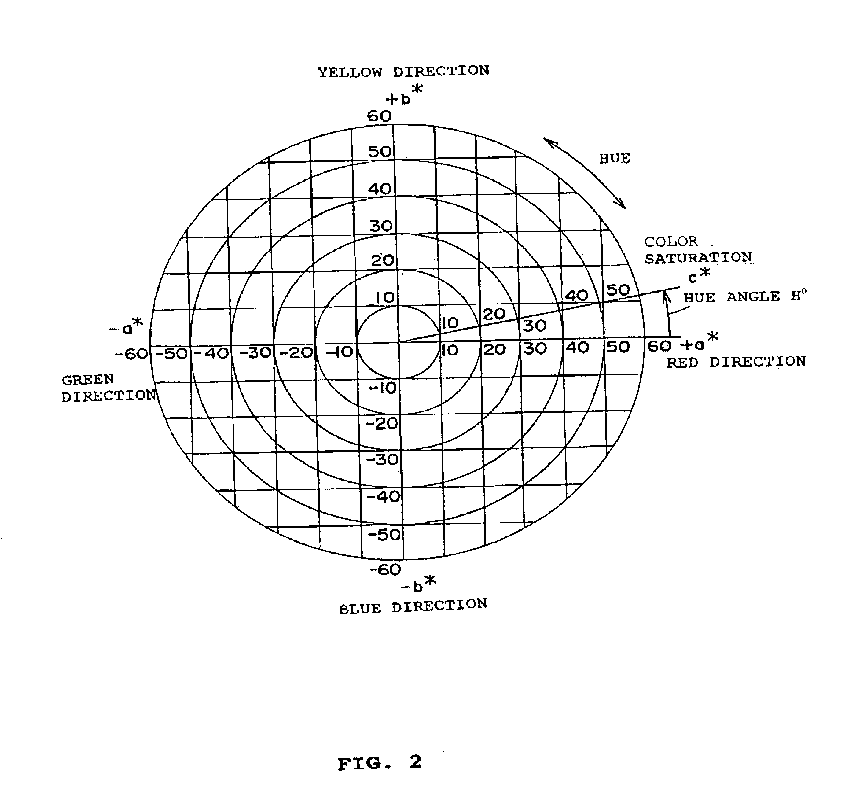 Toner kit, toner, method for forming an image, and image forming apparatus