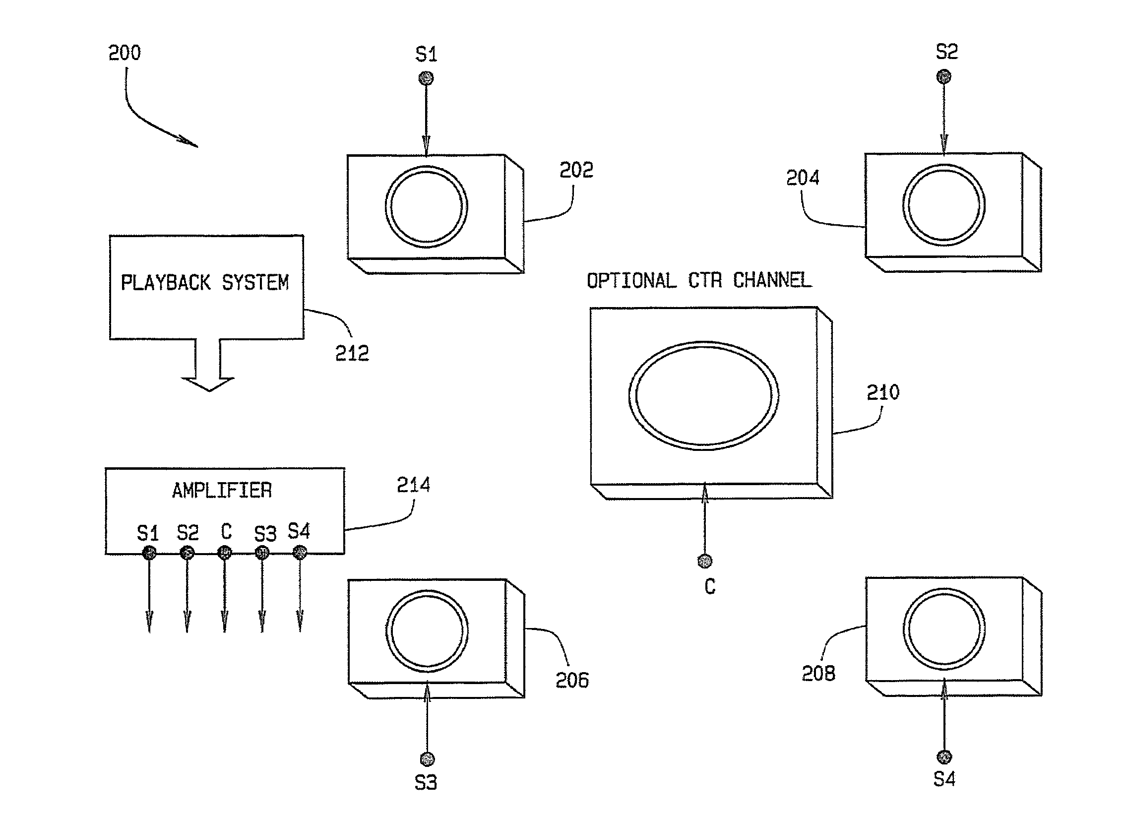 Method and apparatus for ambient sound therapy user interface and control system