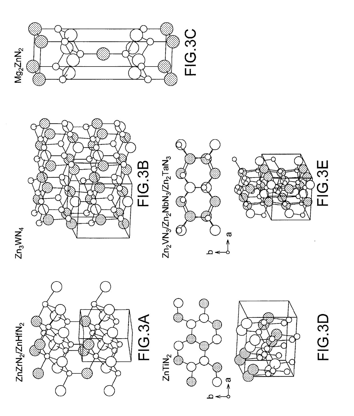 Zinc nitride compound and method for producing same