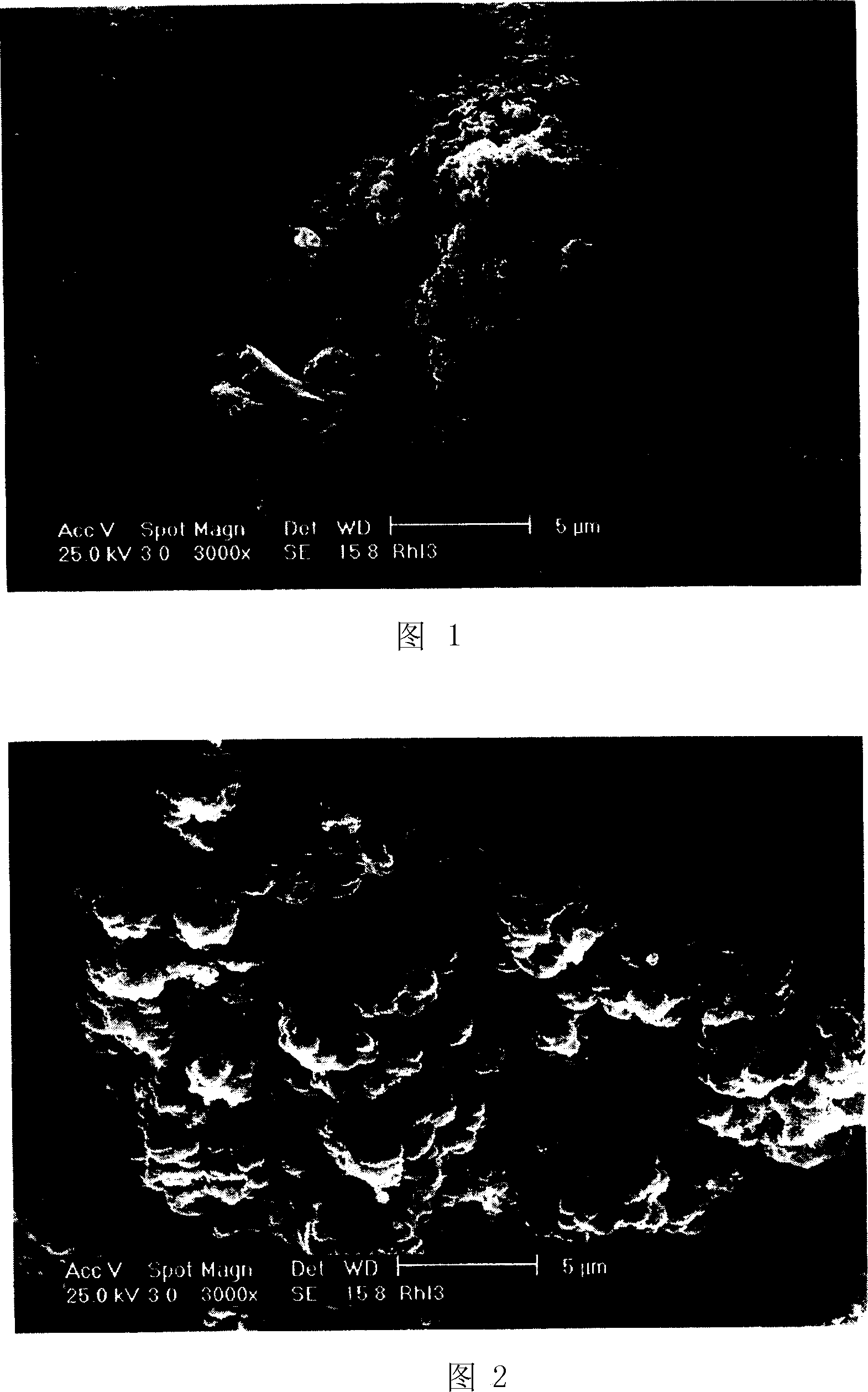 Rhodium triiodid preparation method